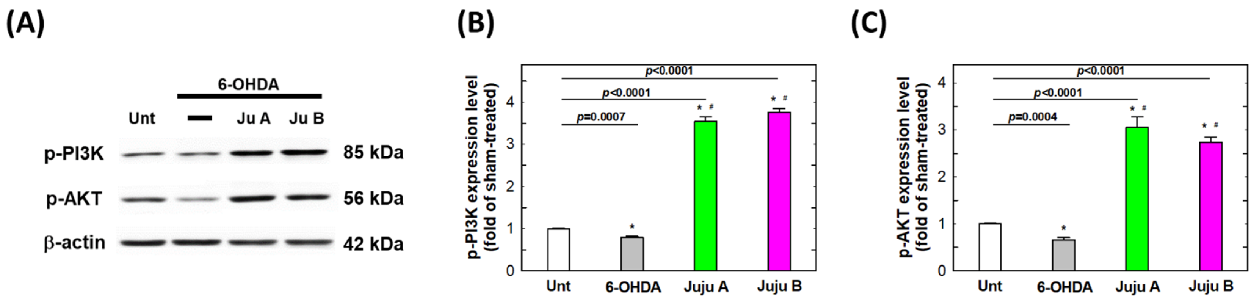 Molecules 27 04106 g009