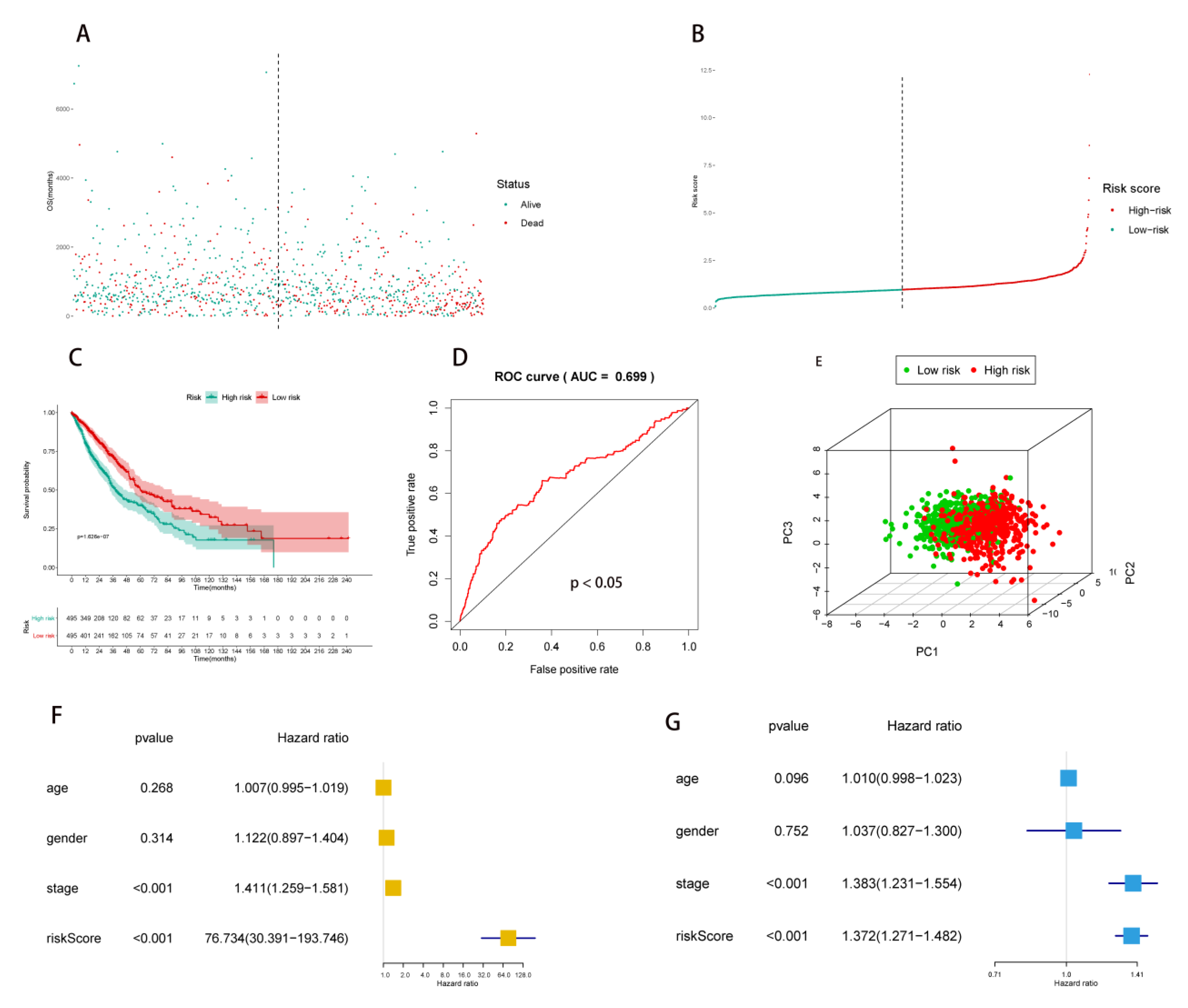 Molecules 27 04108 g003 Molecules 27 04108 g003