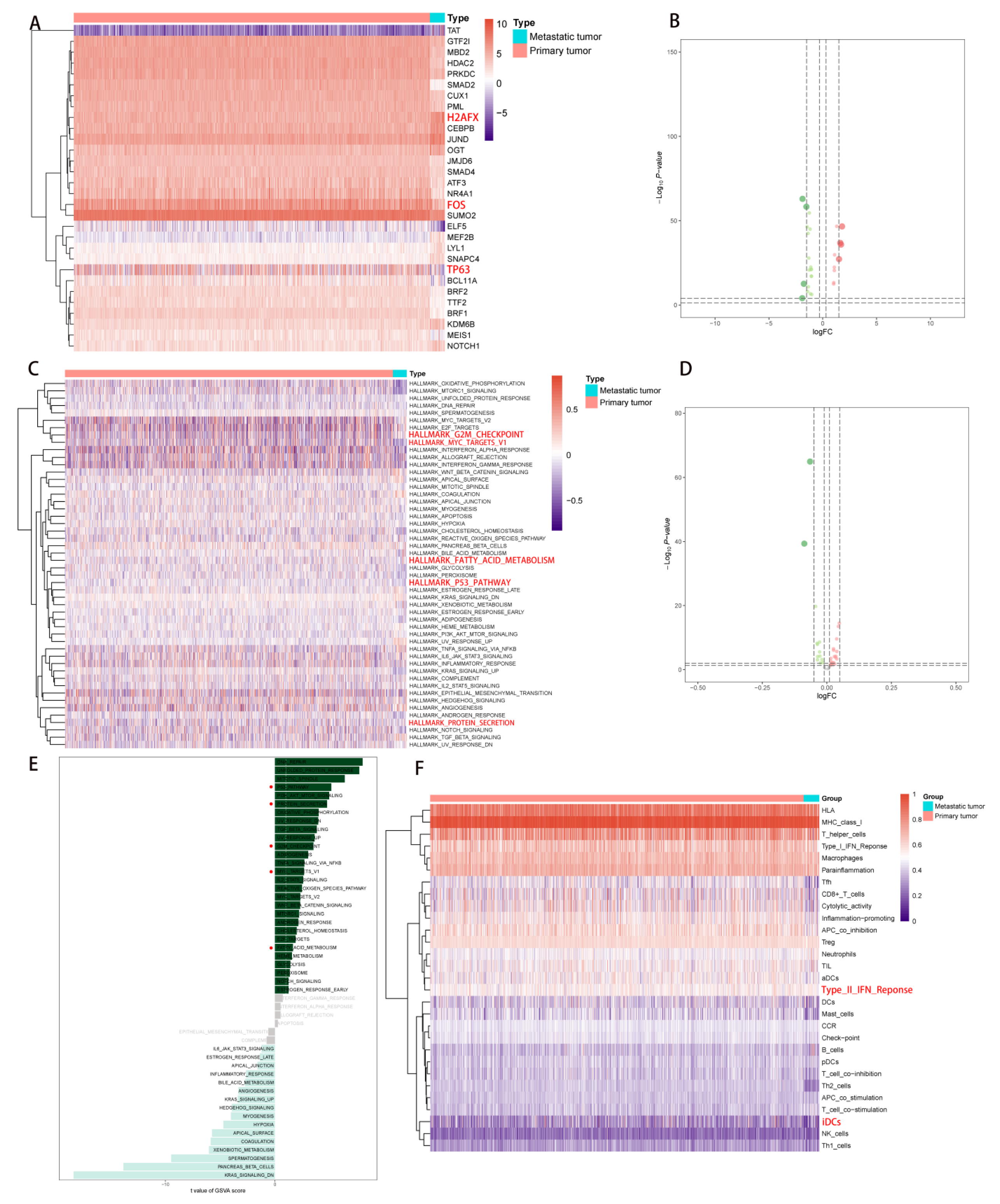 Molecules 27 04108 g005 Molecules 27 04108 g005