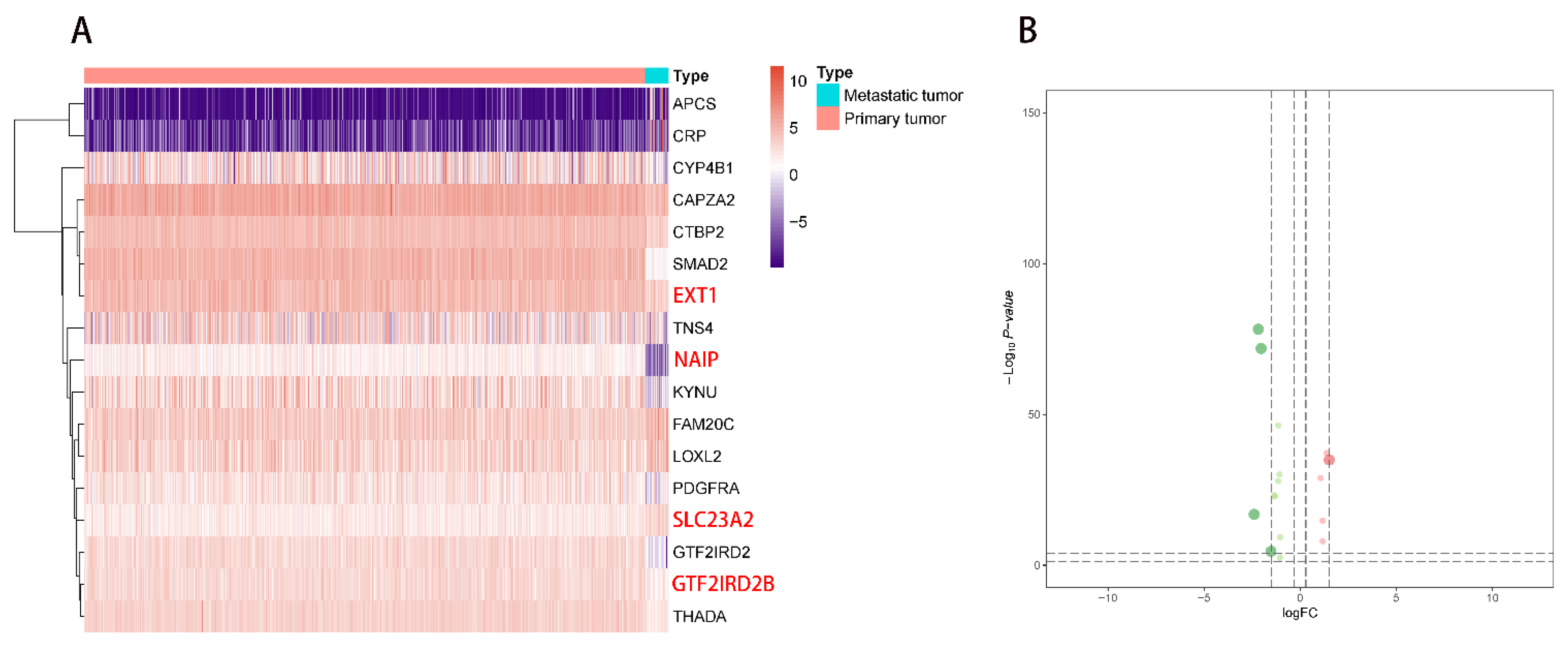 Molecules 27 04108 g006 Molecules 27 04108 g006