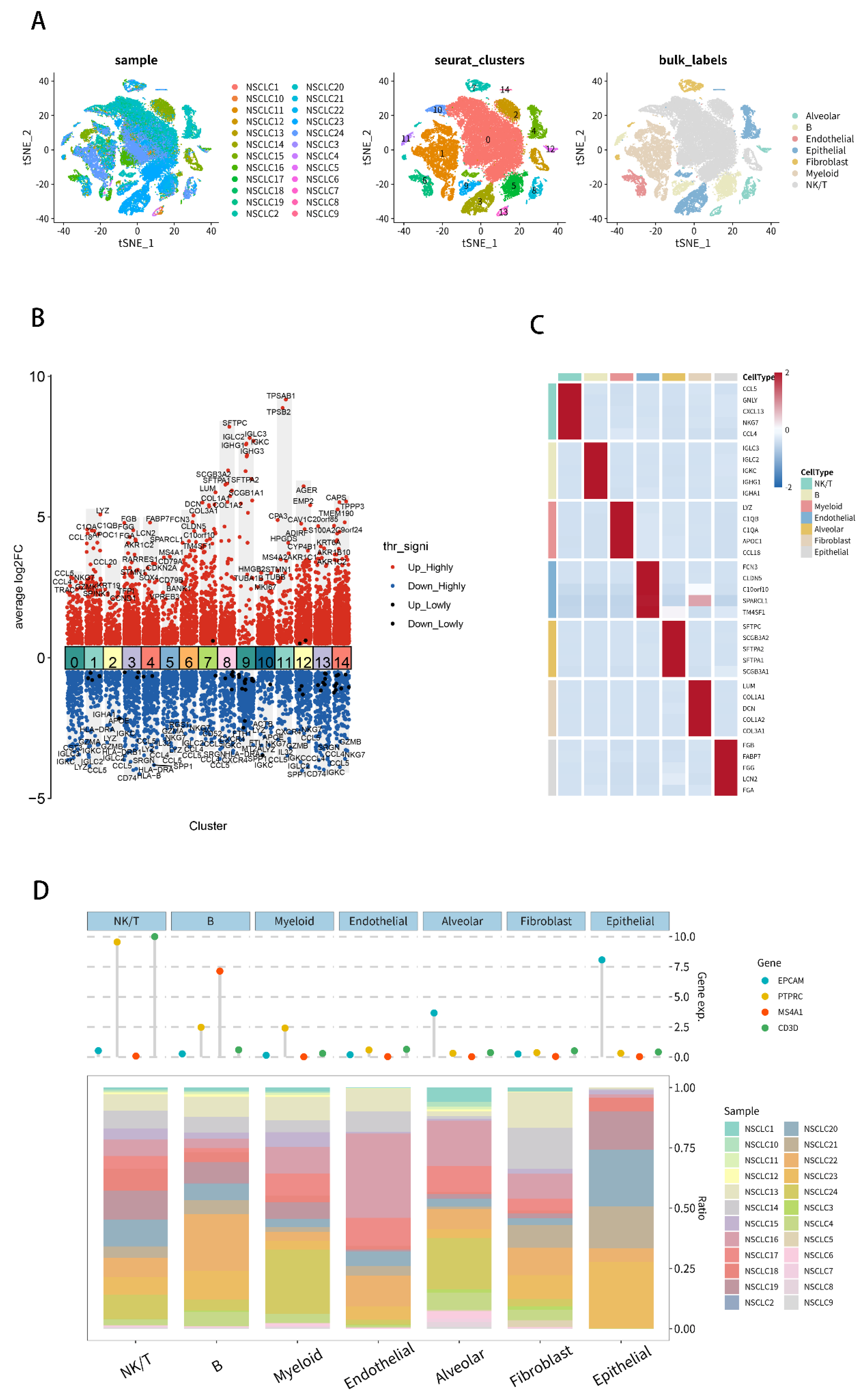 Molecules 27 04108 g008 Molecules 27 04108 g008
