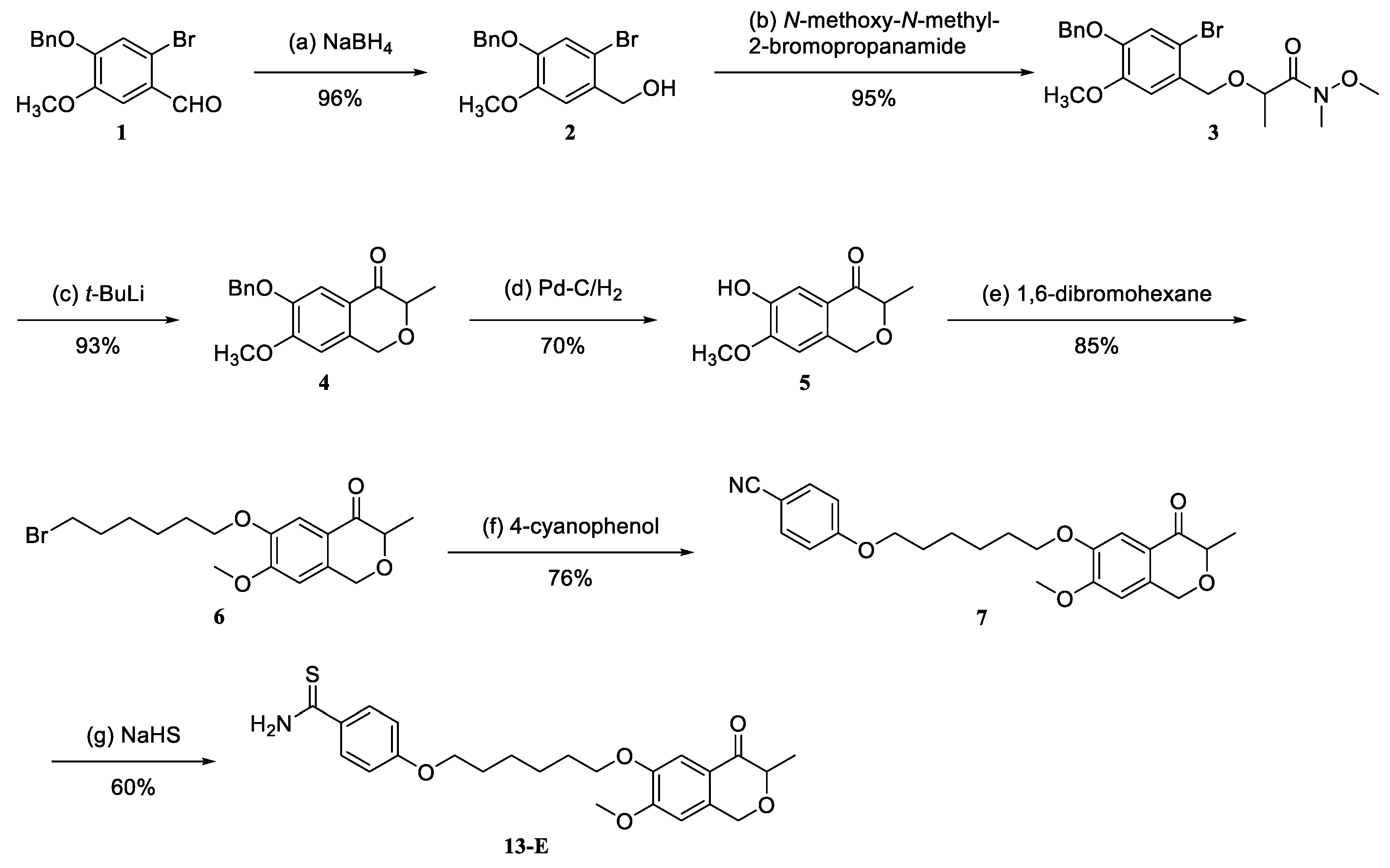 Molecules 27 04114 sch001