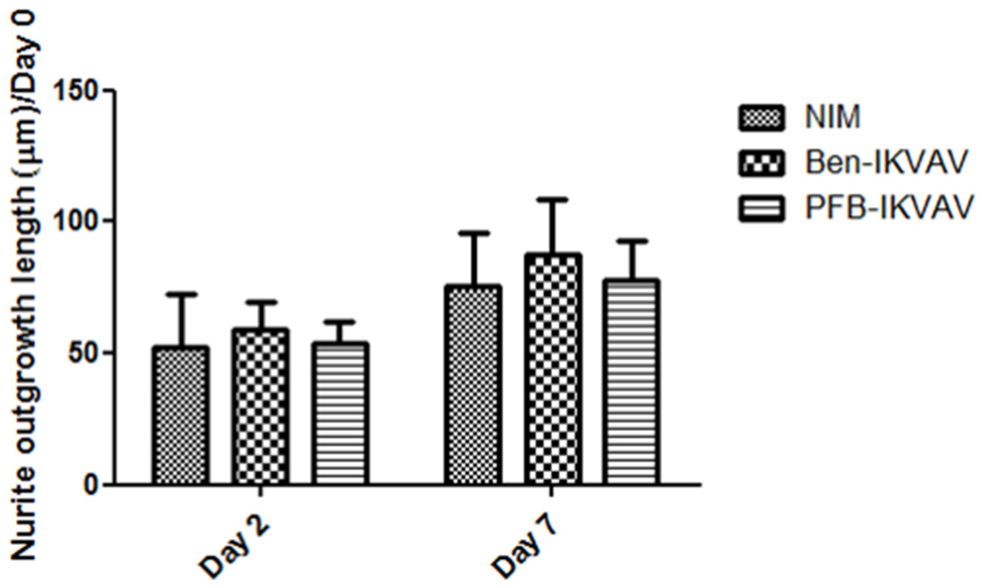 Molecules 27 04115 g008