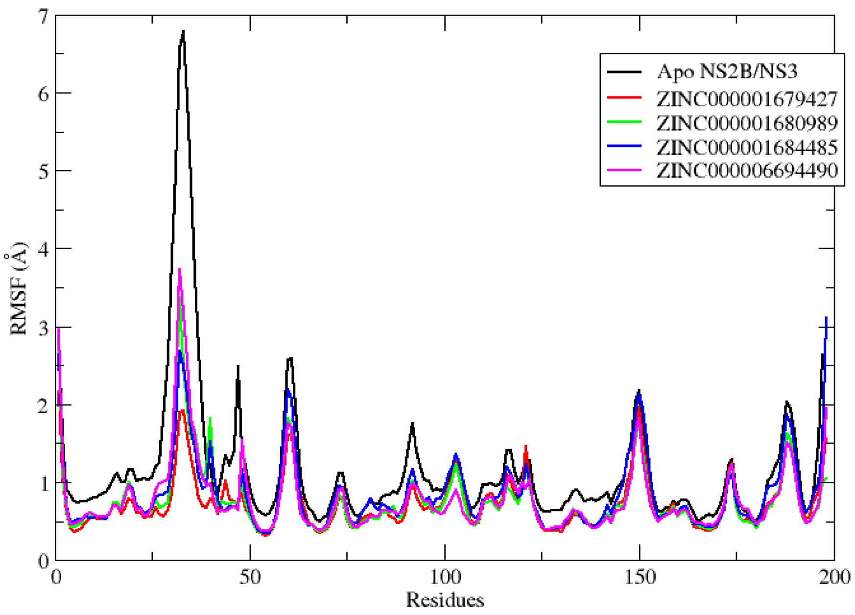 Molecules 27 04118 g004