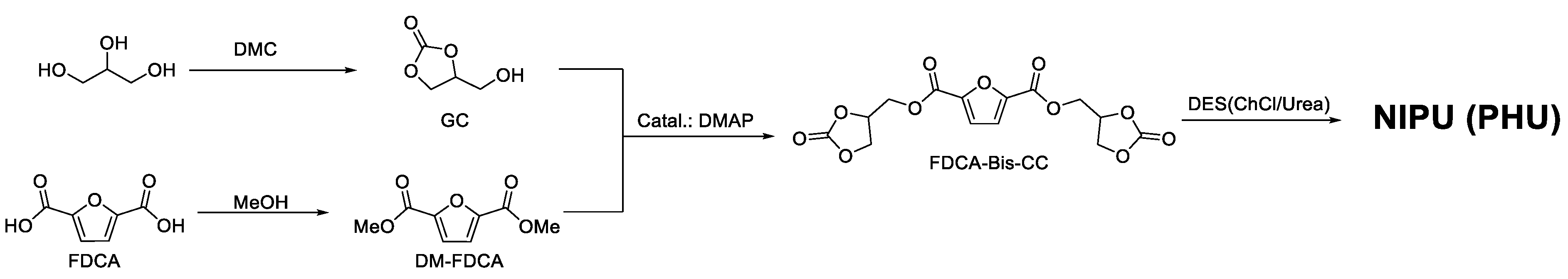 Molecules 27 04131 sch001