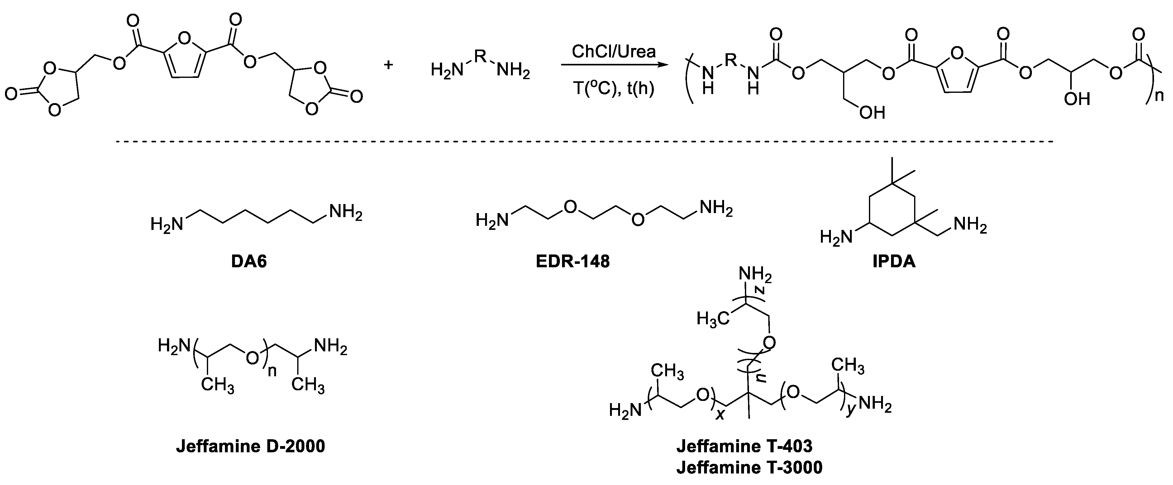 Molecules 27 04131 sch003