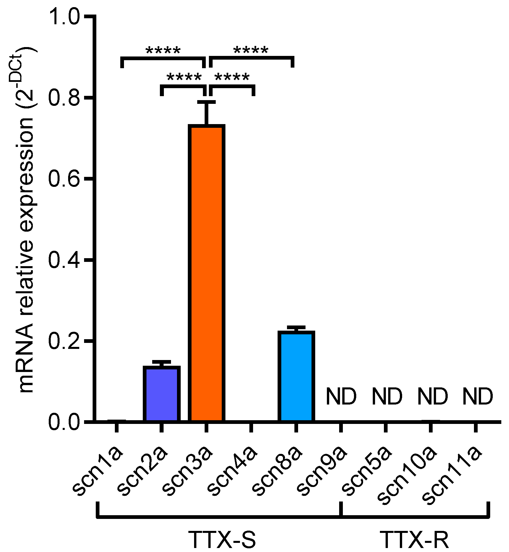 Molecules 27 04133 g002 Molecules 27 04133 g002