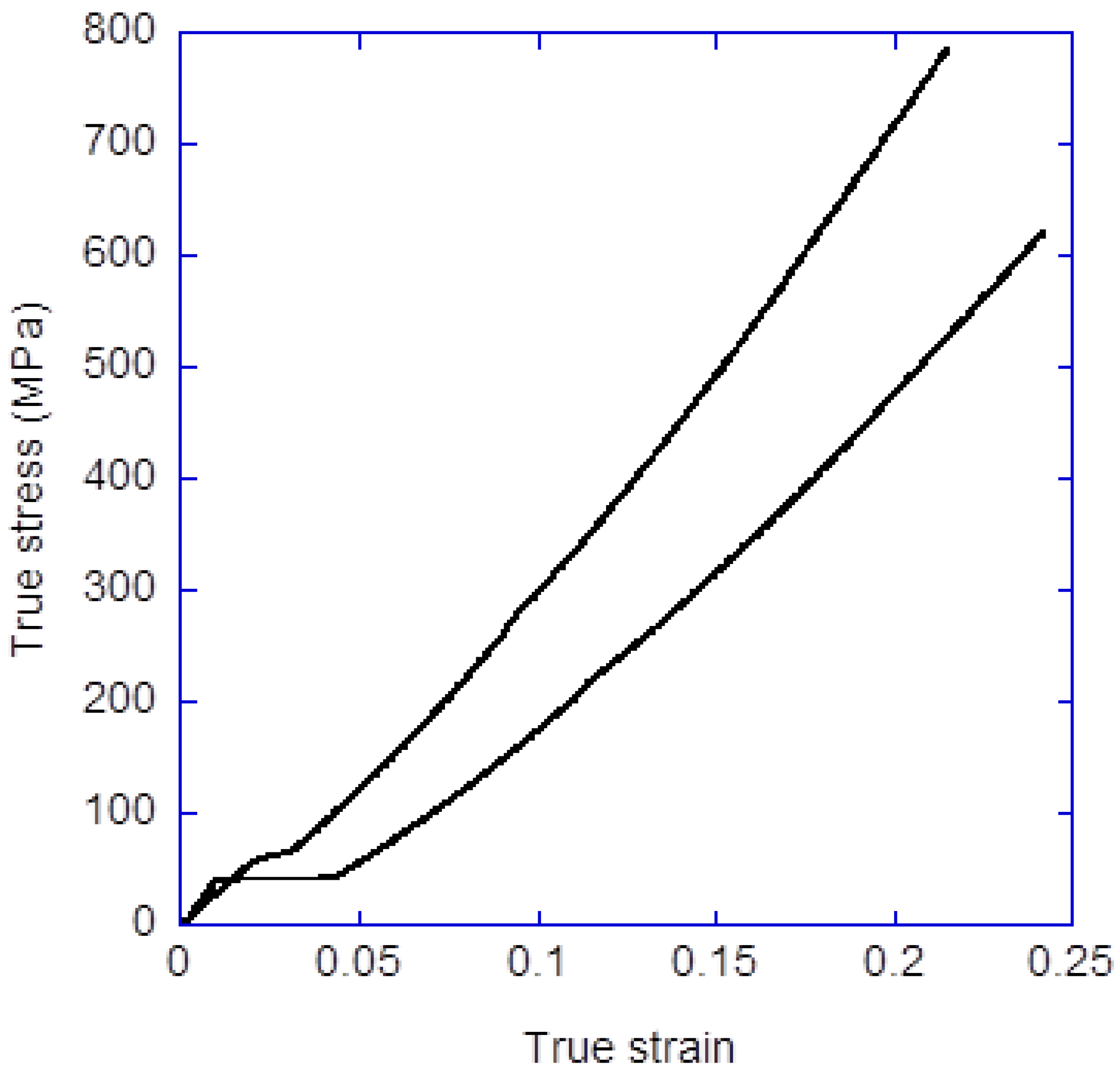Molecules 27 04146 g007
