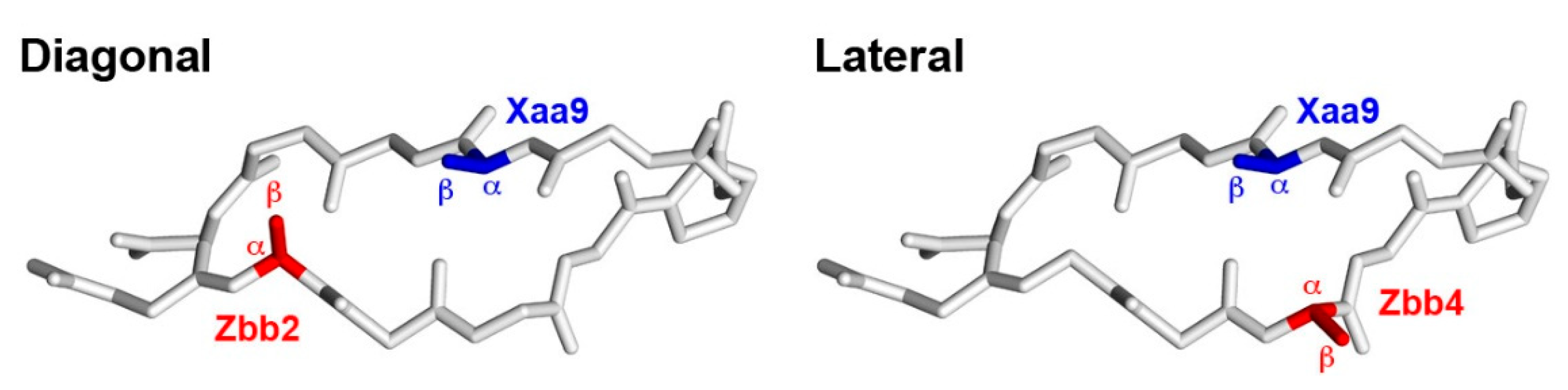 Molecules 27 04172 g003