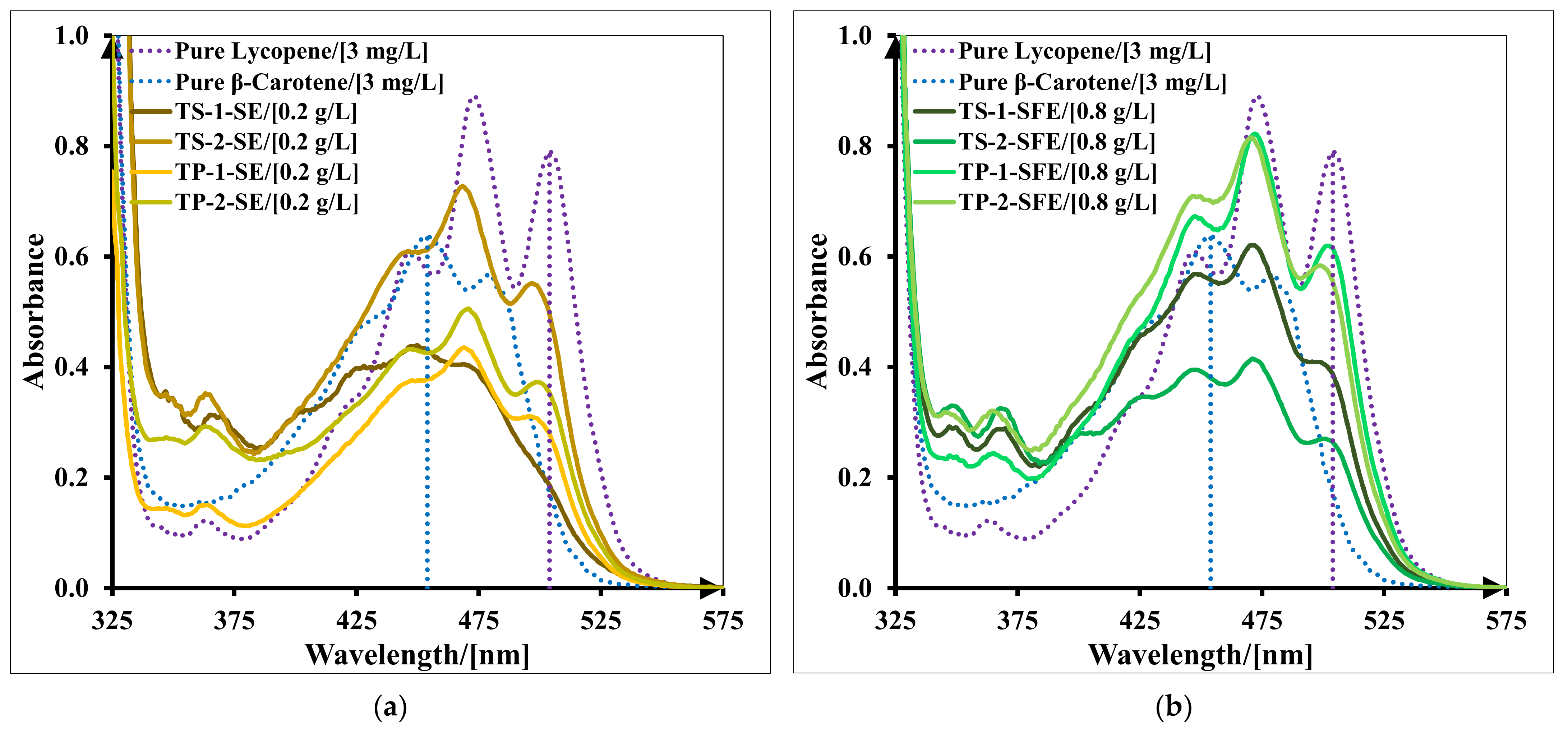 Molecules 27 04191 g004 Molecules 27 04191 g004
