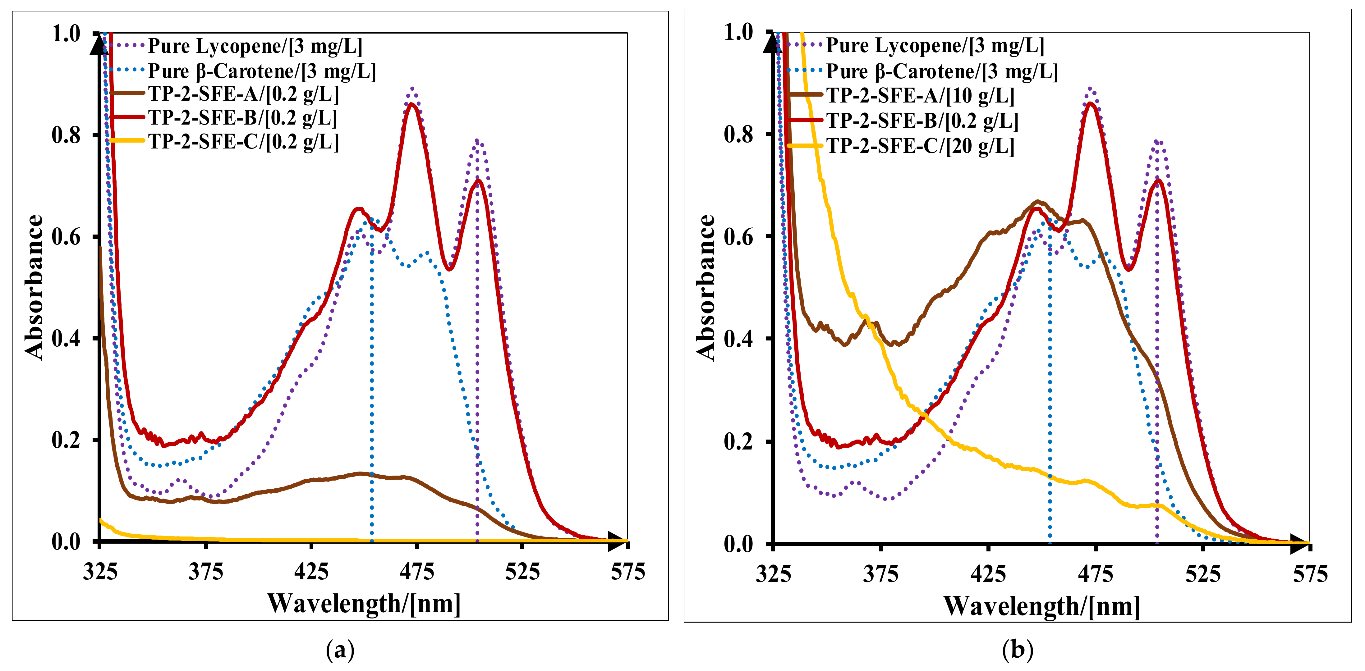 Molecules 27 04191 g006 Molecules 27 04191 g006