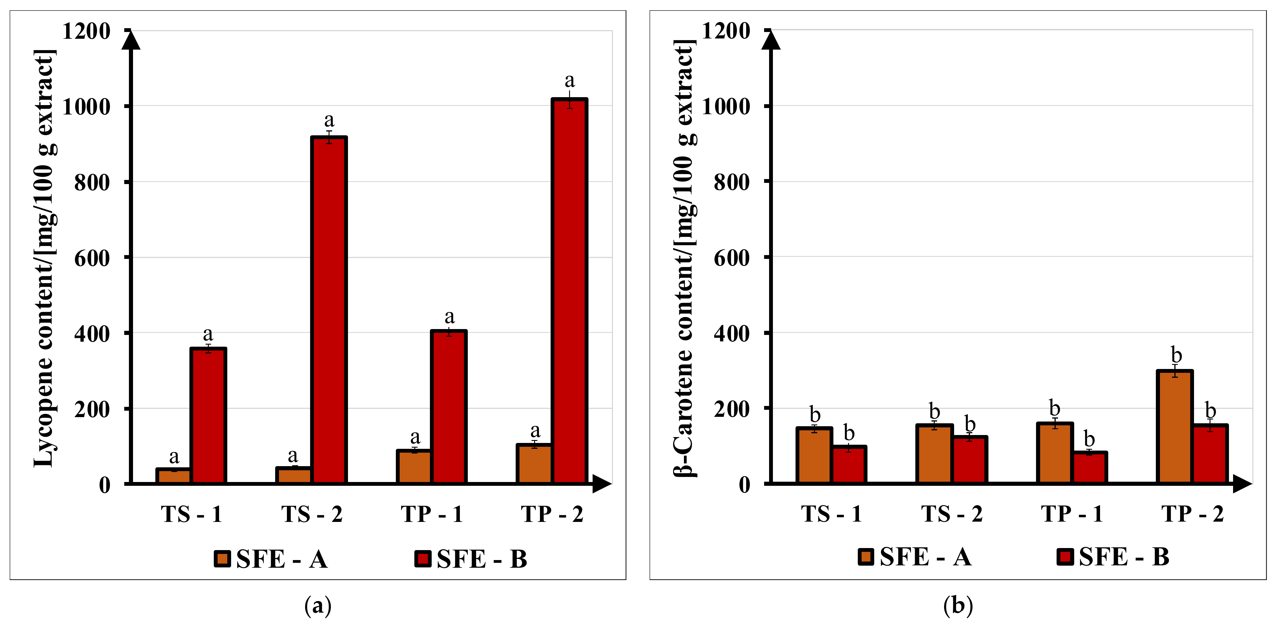 Molecules 27 04191 g008 Molecules 27 04191 g008