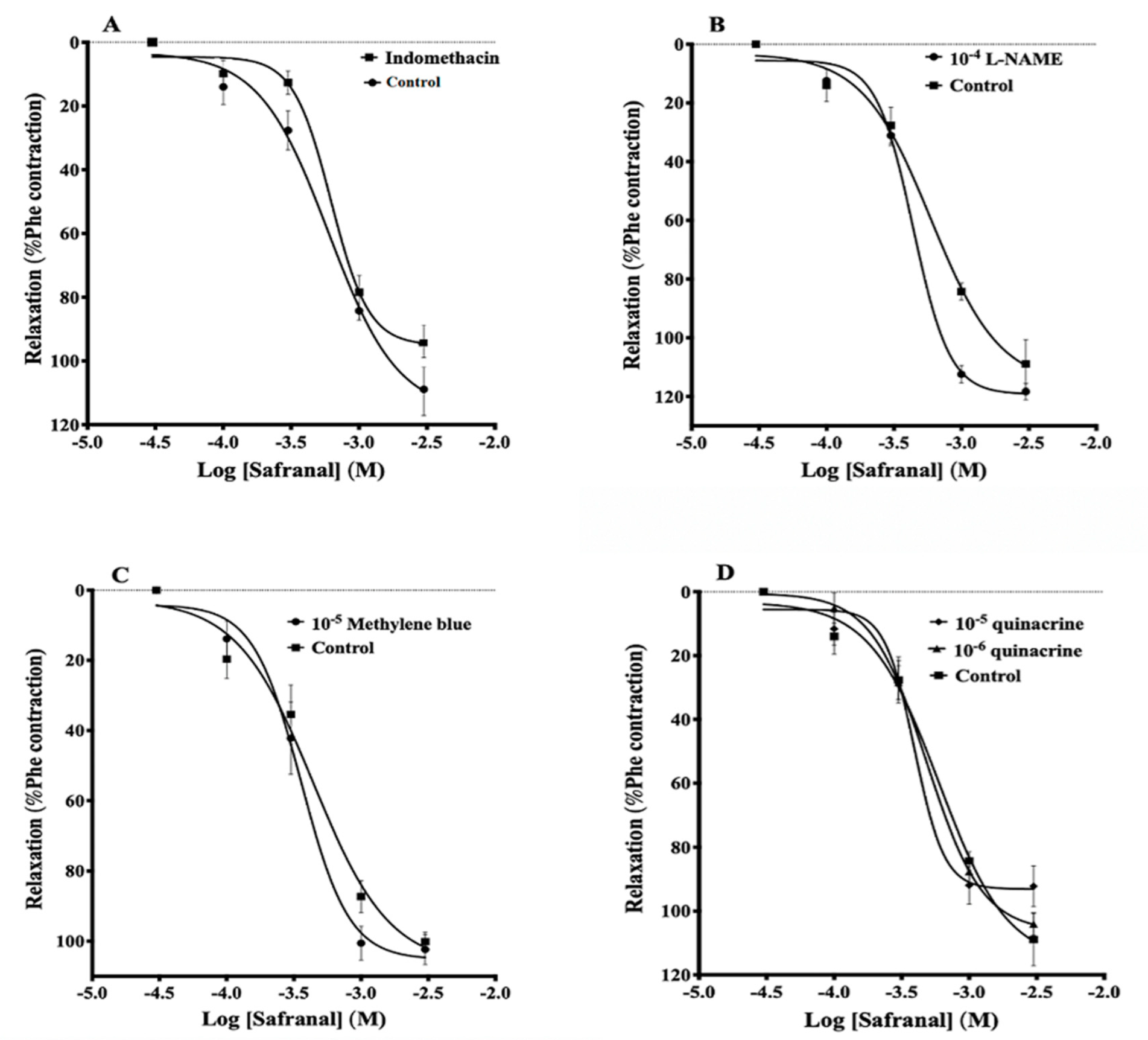 Molecules 27 04228 g002