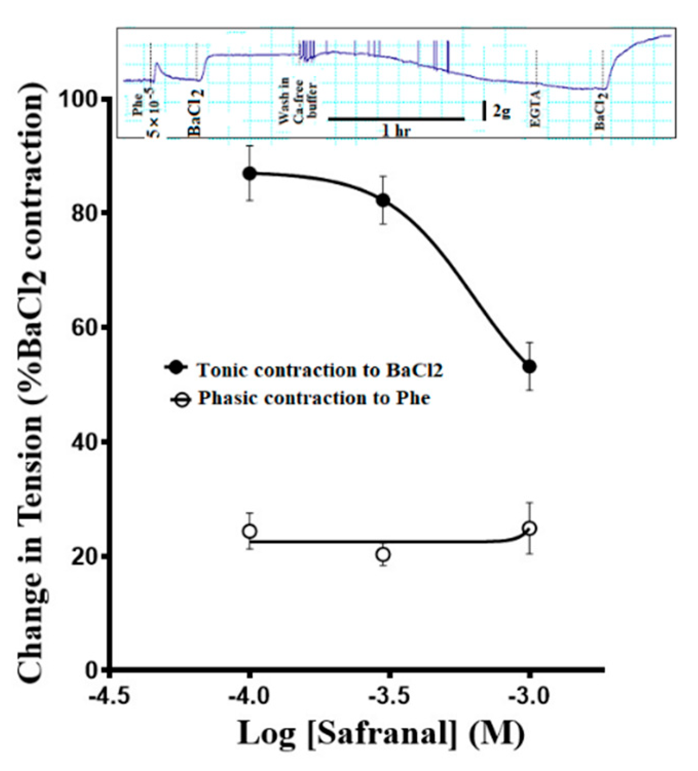 Molecules 27 04228 g005