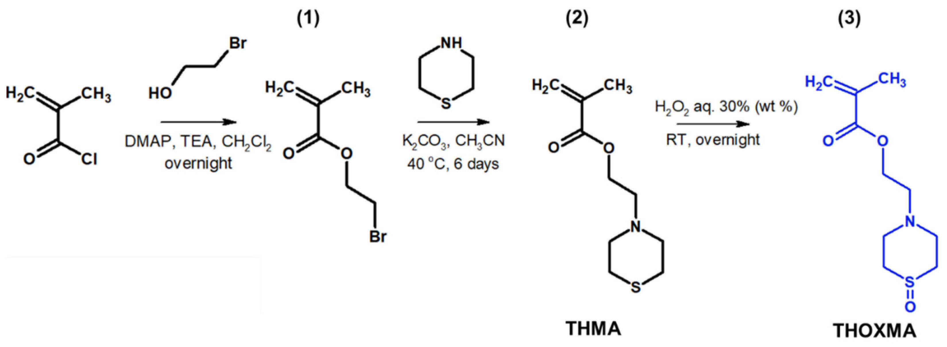 Molecules 27 04233 g001