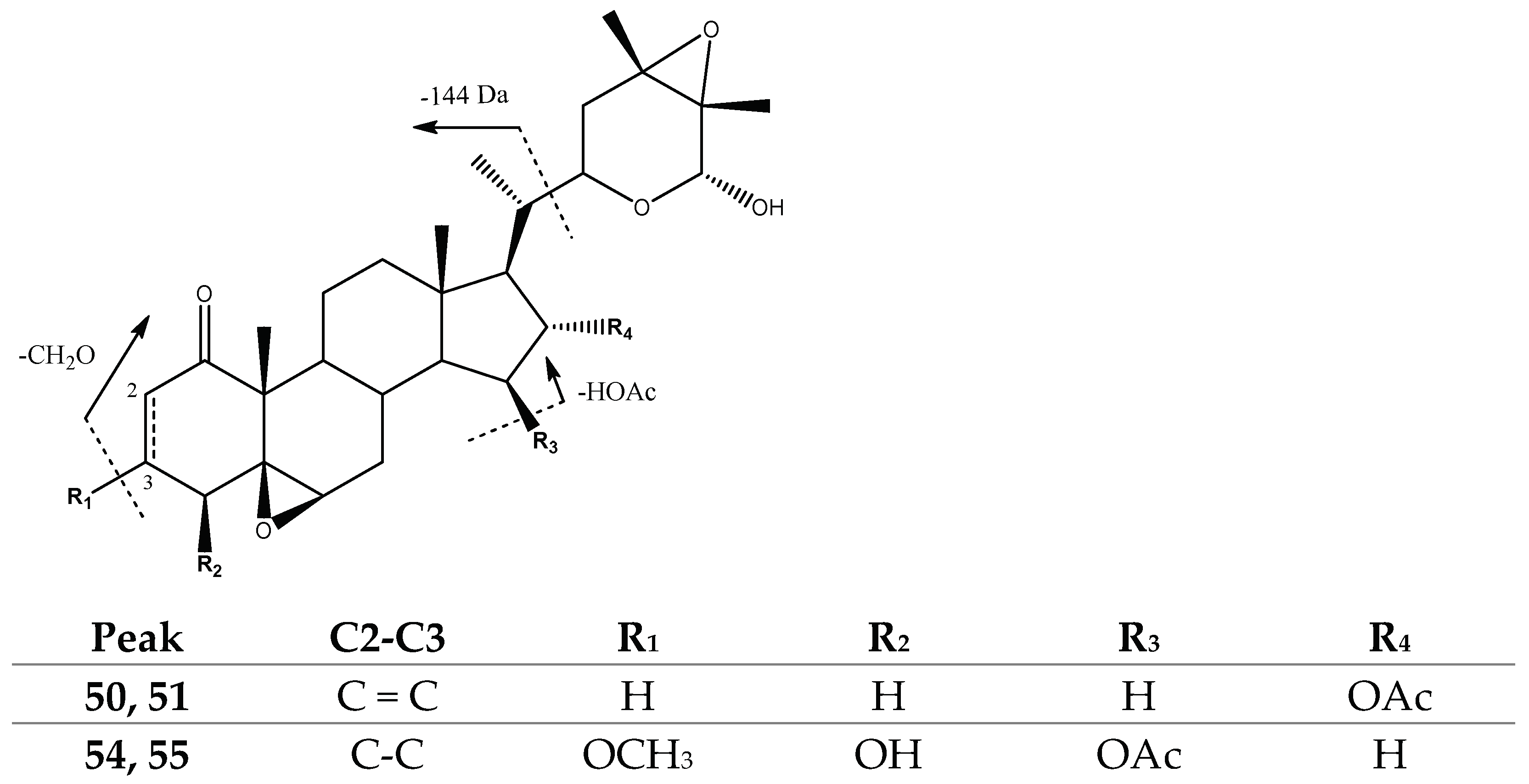 Molecules 27 04238 g006