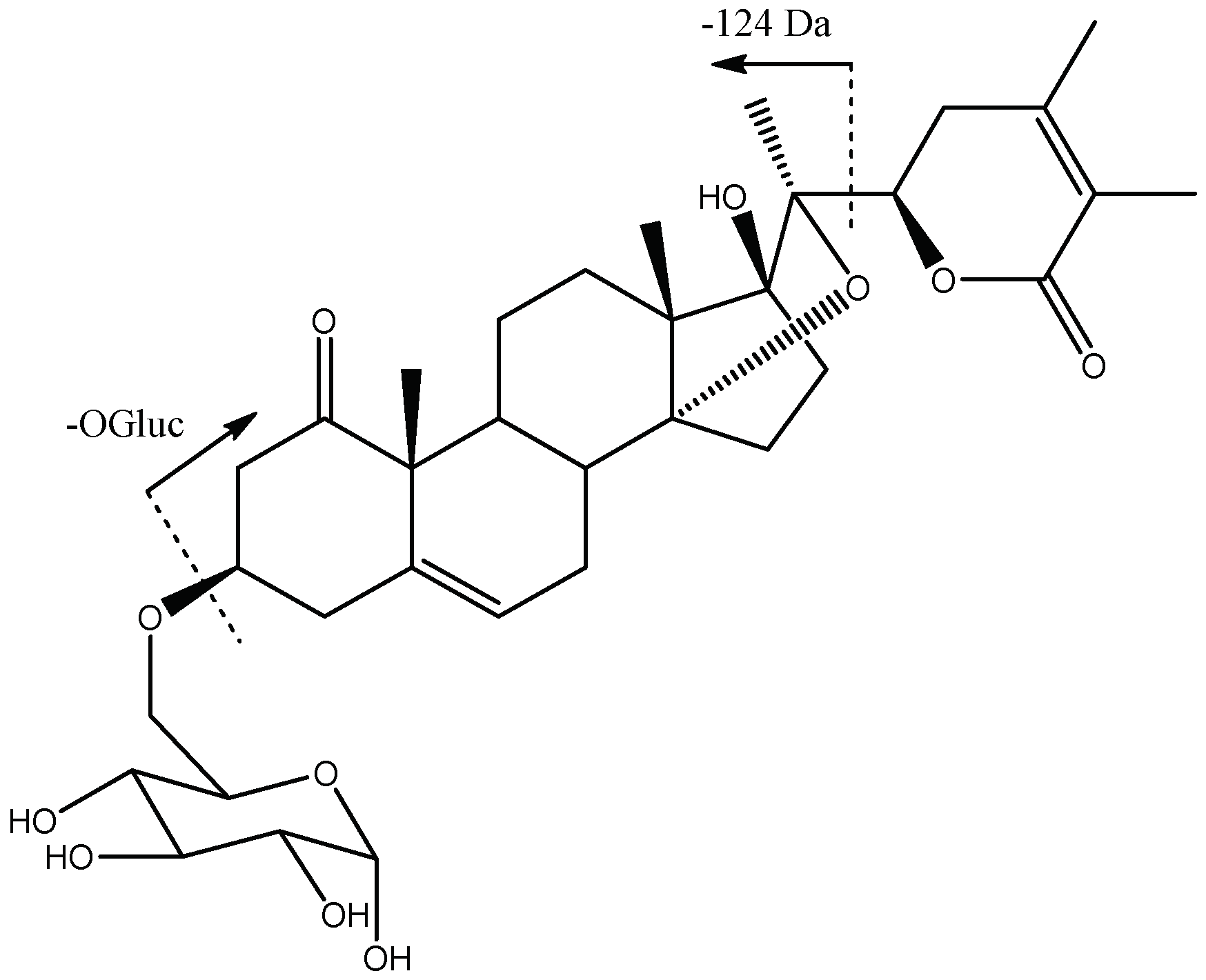 Molecules 27 04238 g009