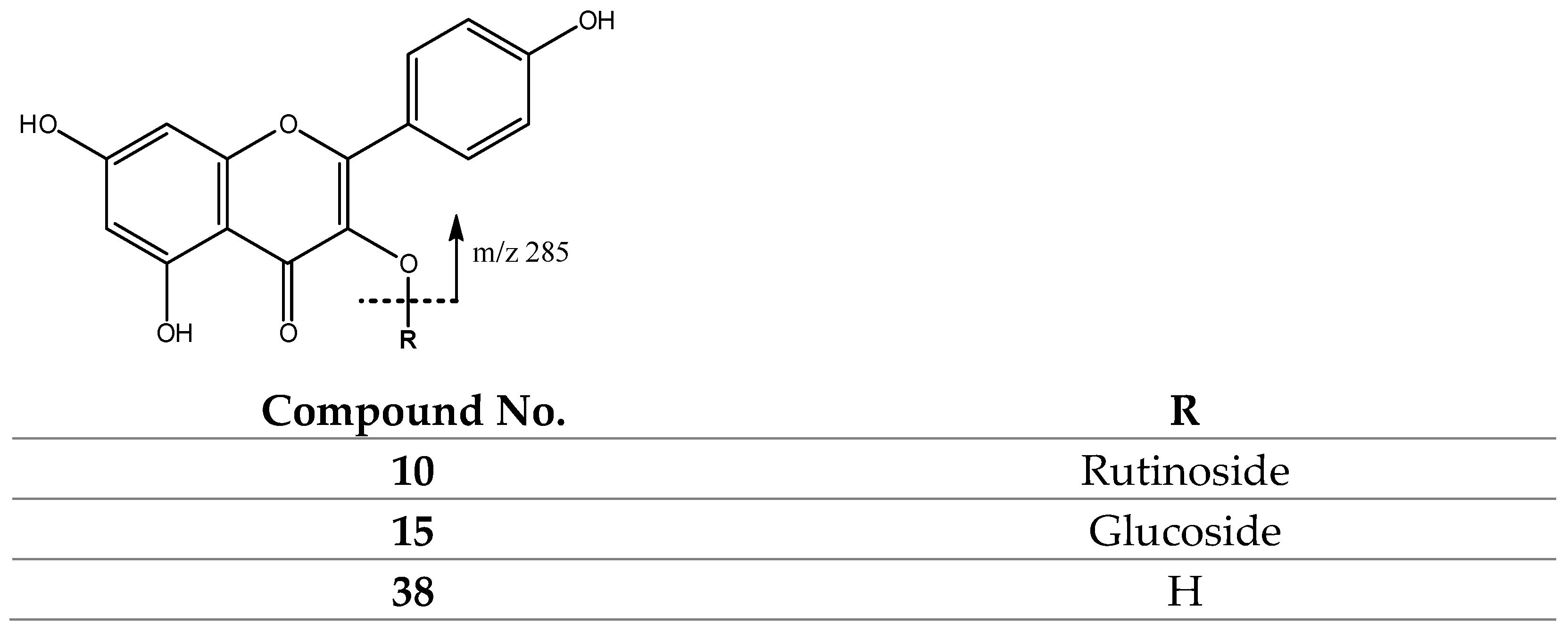 Molecules 27 04238 g020