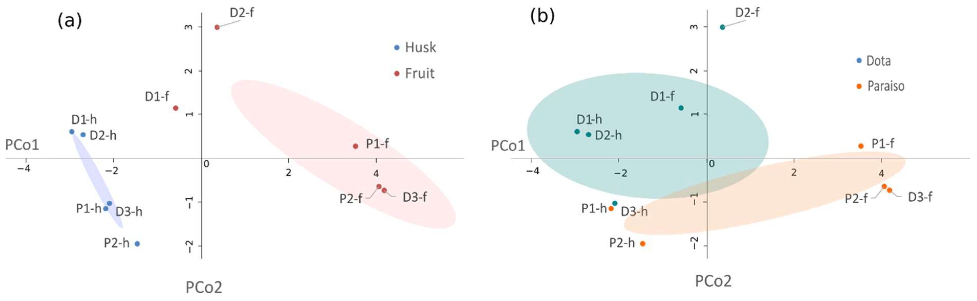 Molecules 27 04238 g021