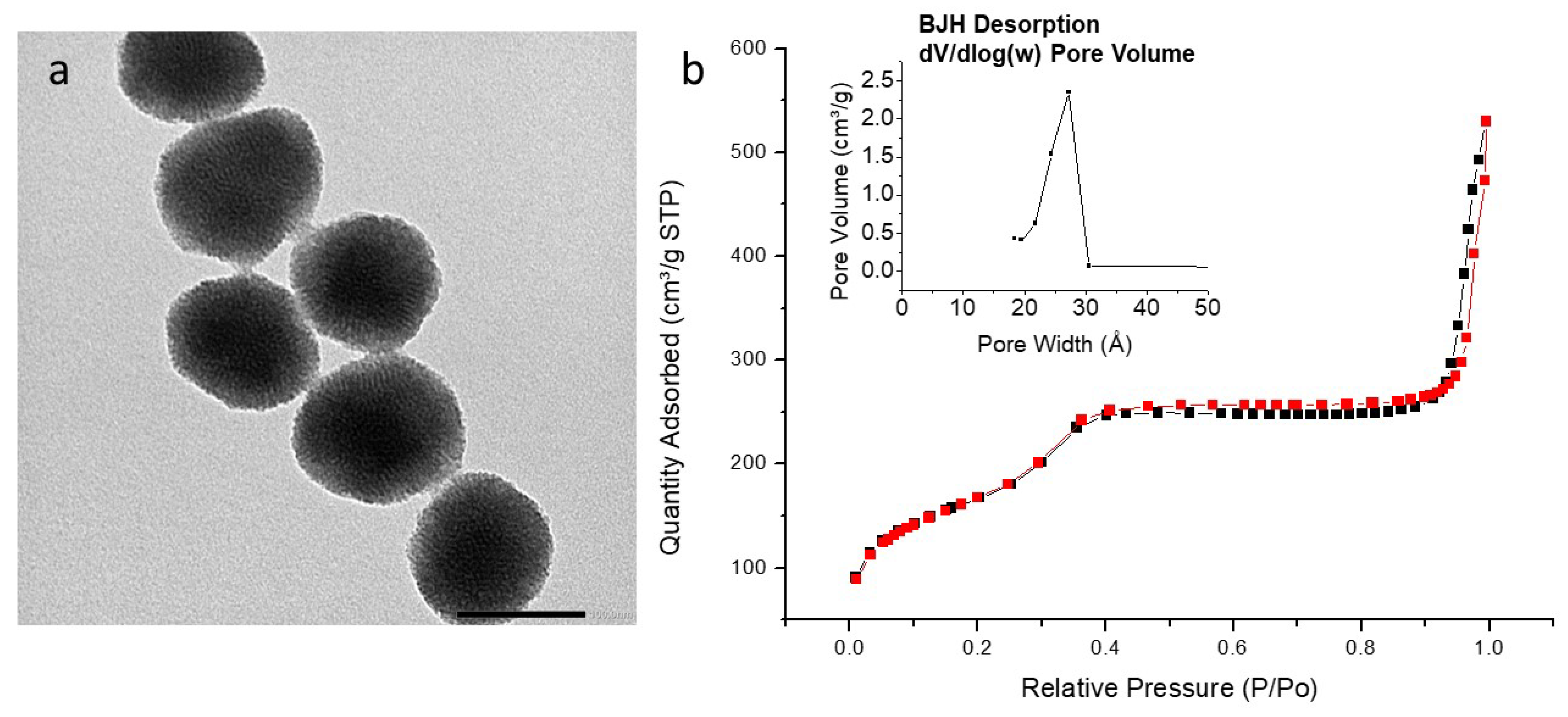 Molecules 27 04245 g003