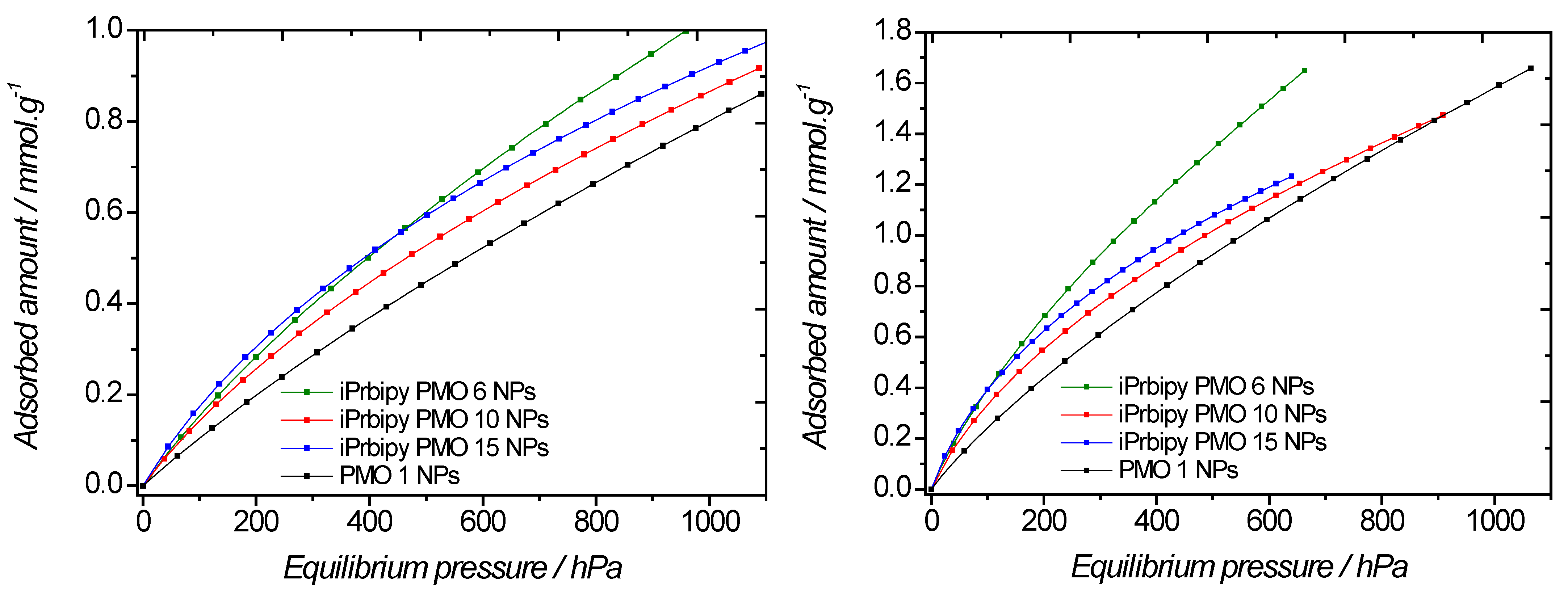 Molecules 27 04245 g011