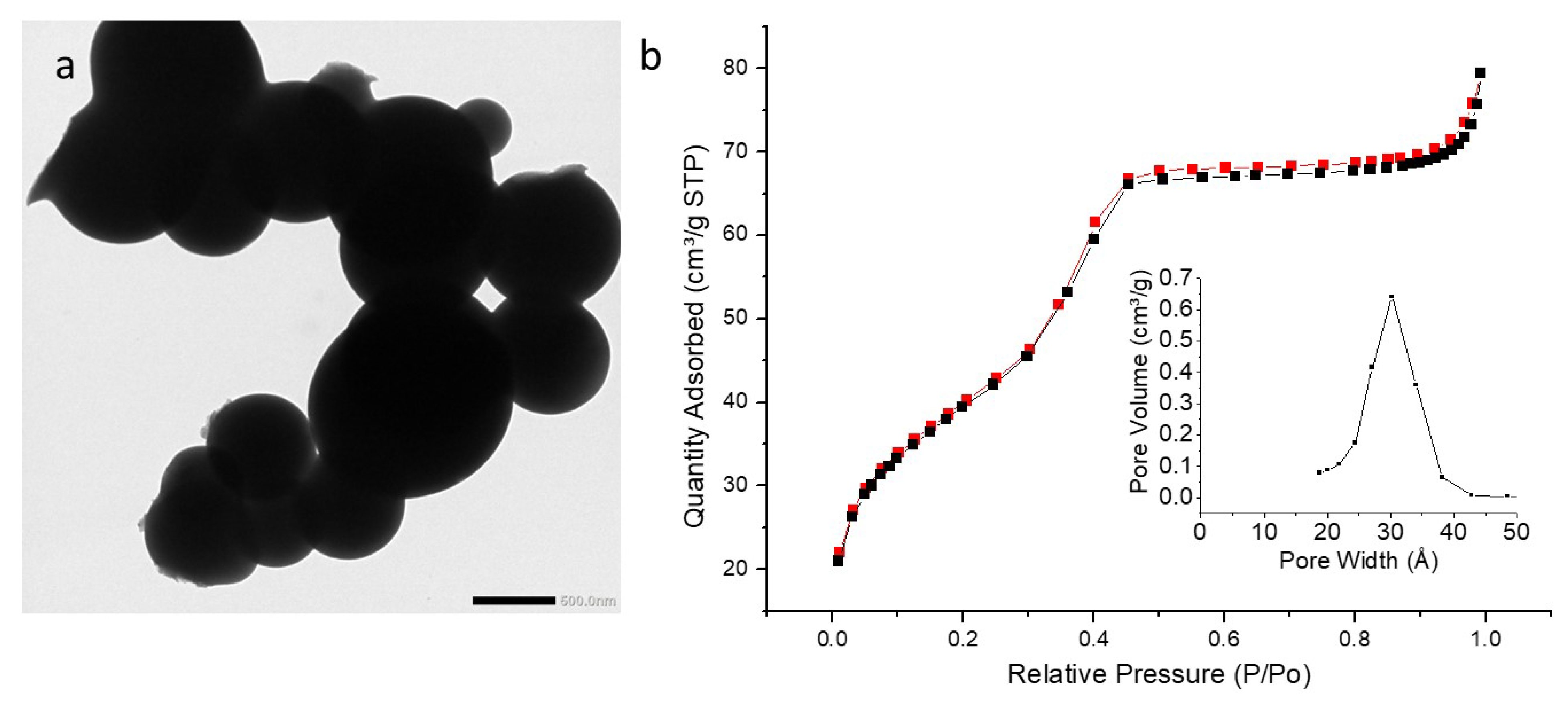 Molecules 27 04245 g014
