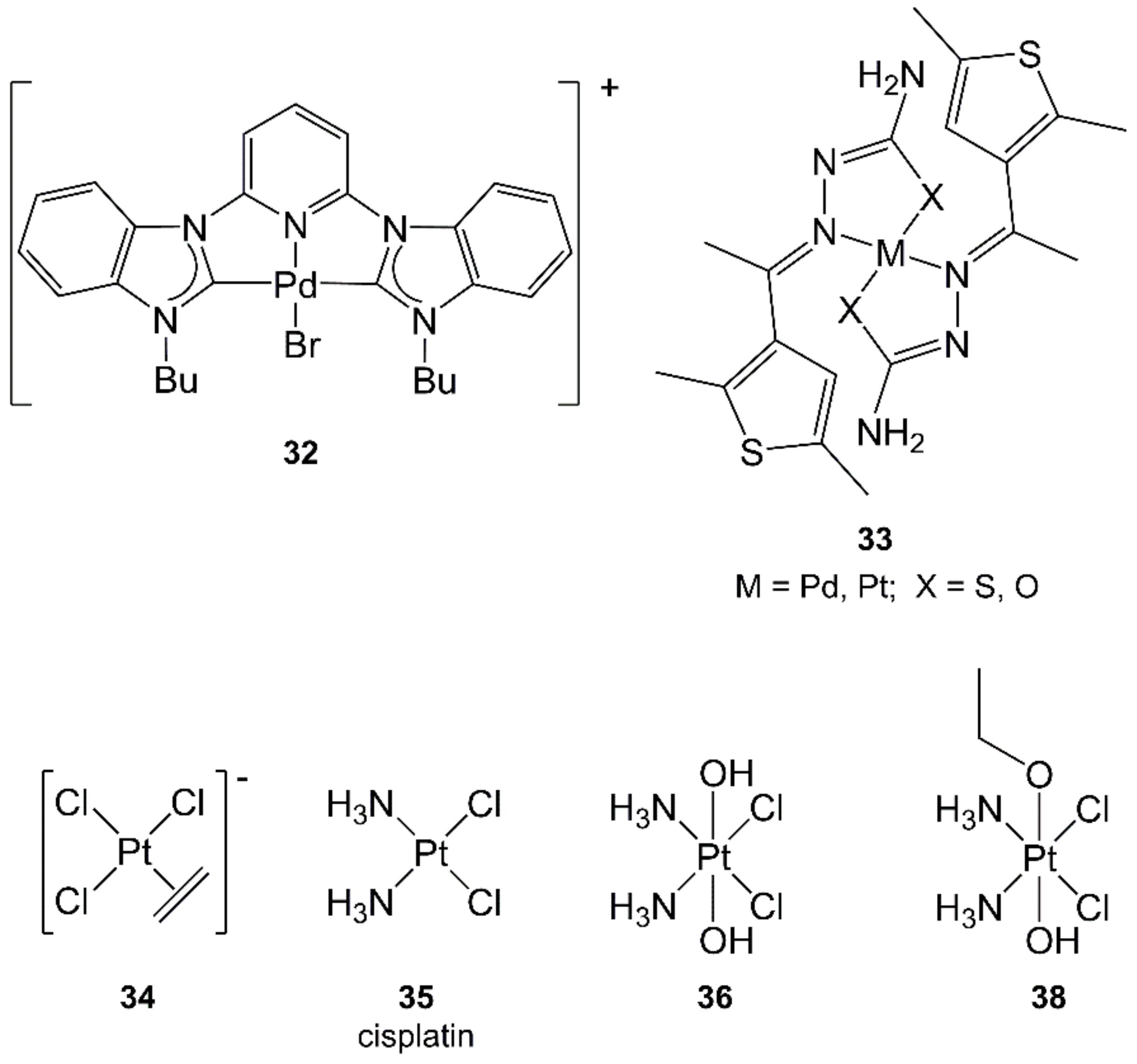 Molecules 27 04249 g011
