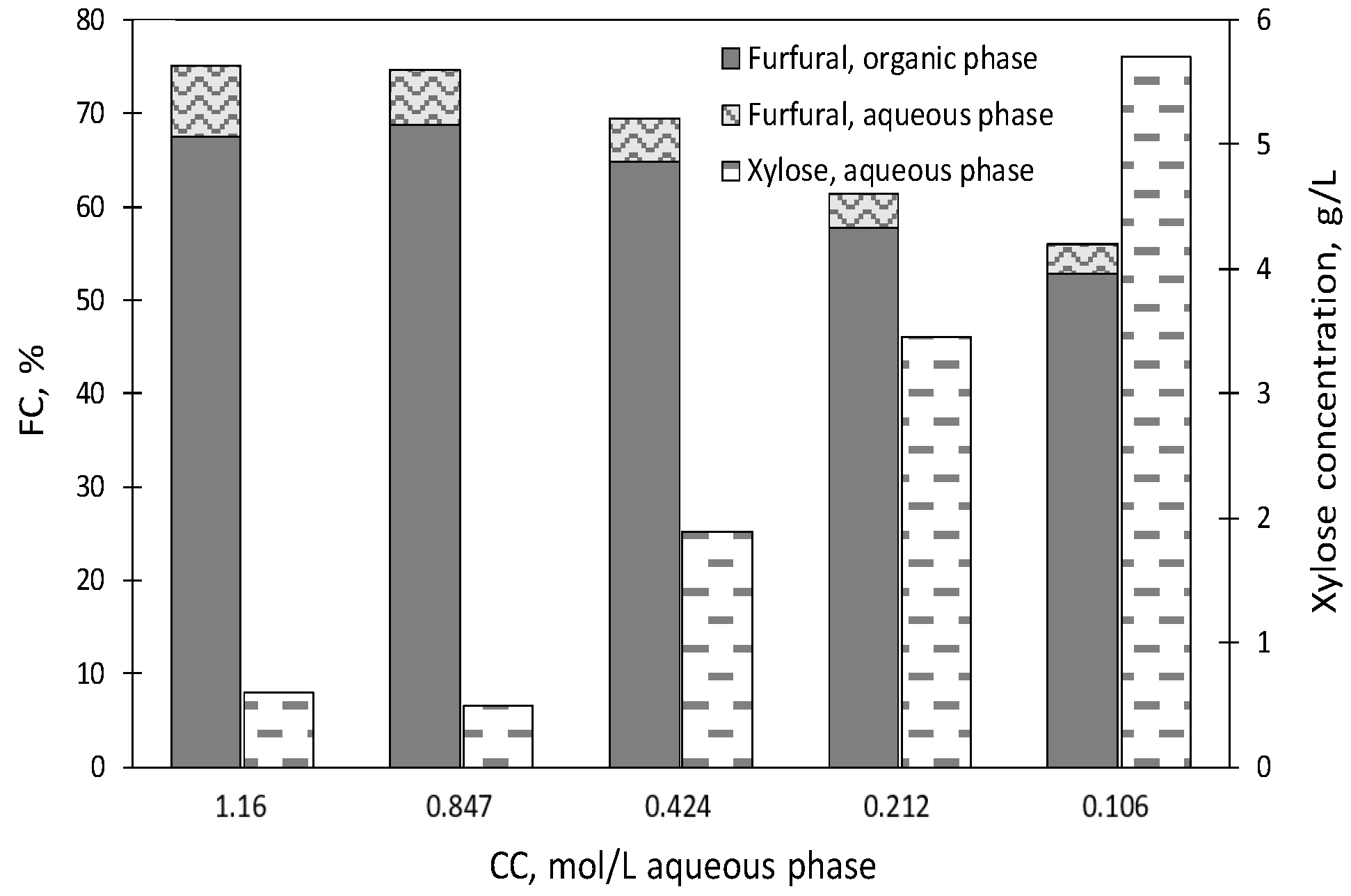 Molecules 27 04258 g001