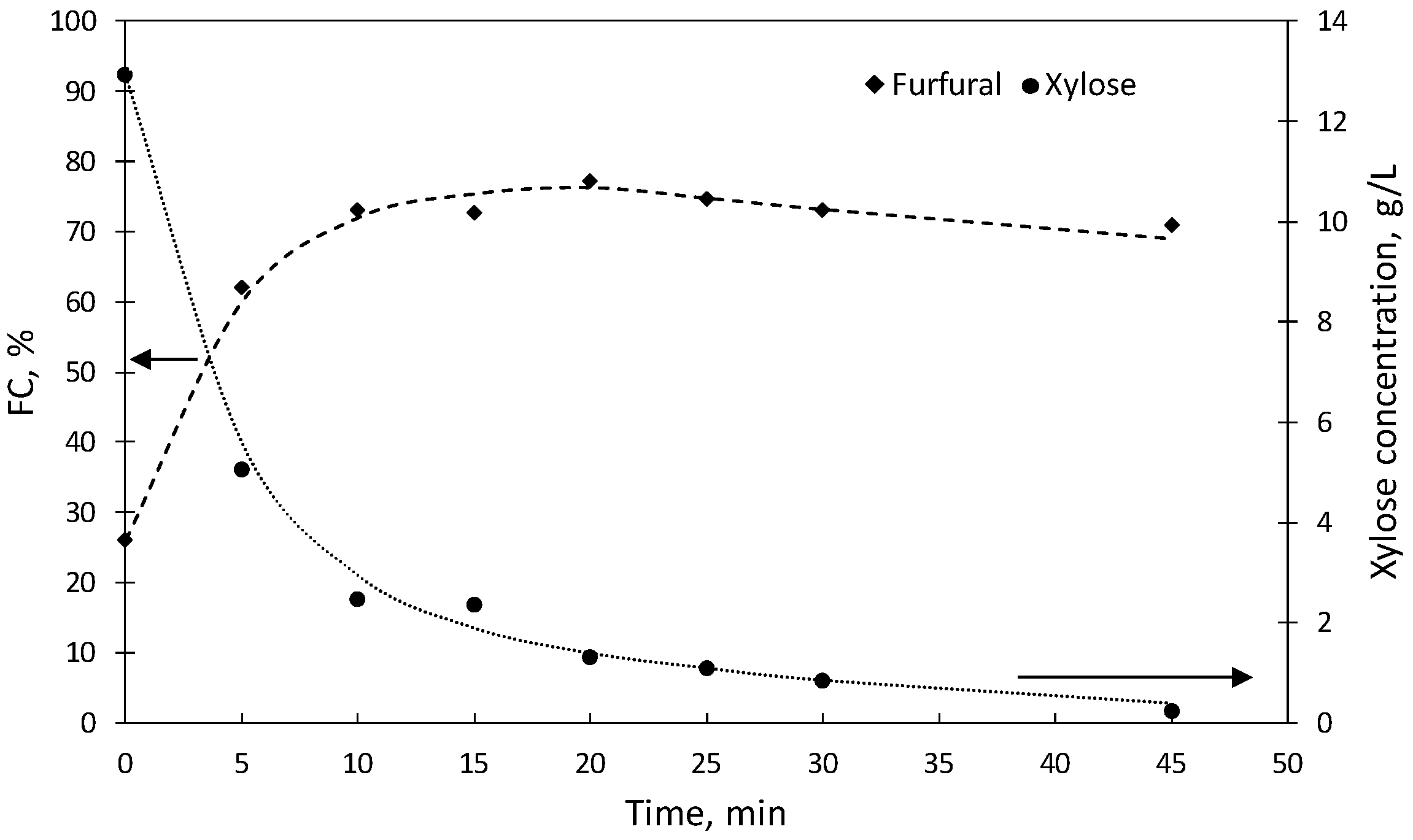 Molecules 27 04258 g002