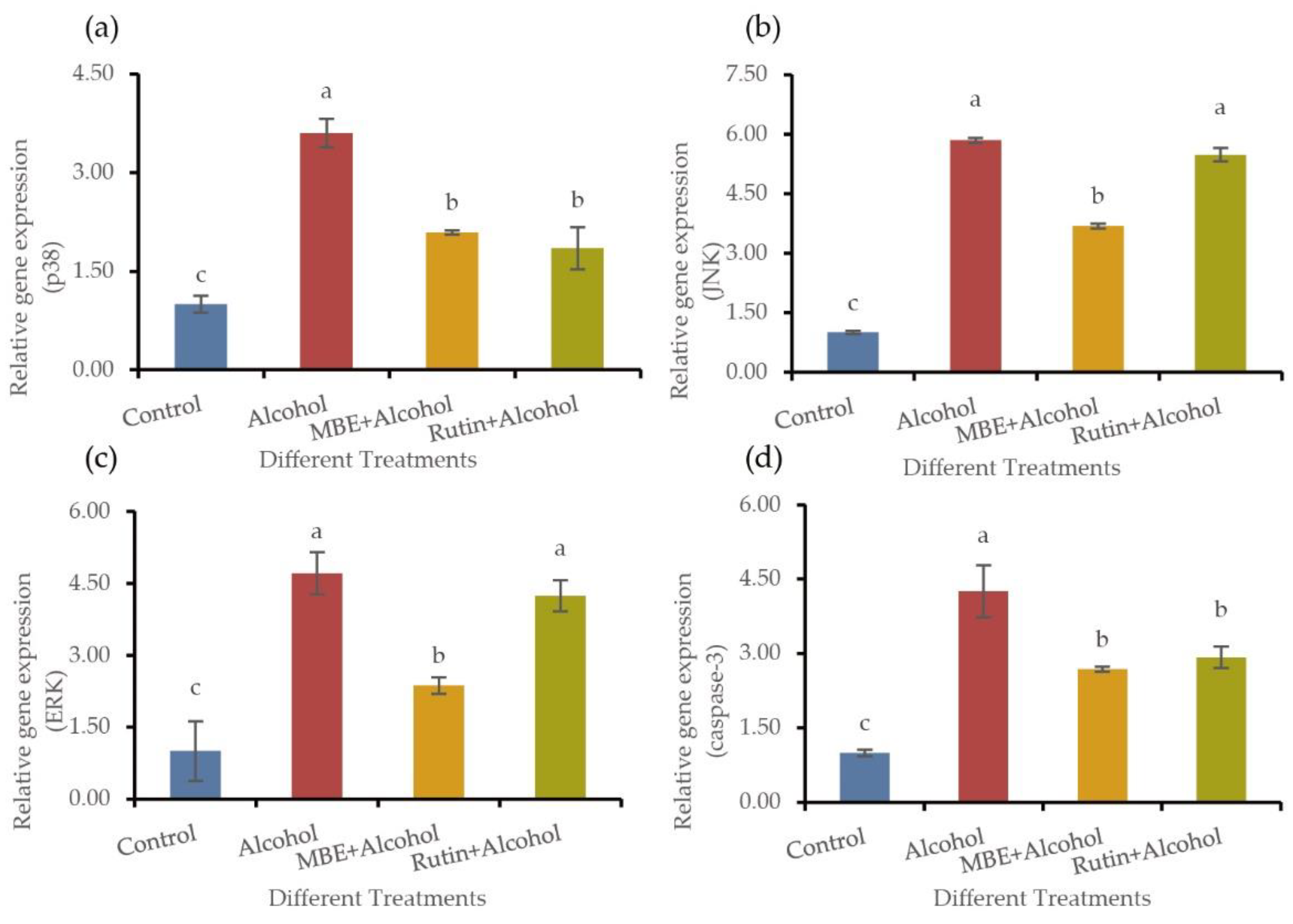 Molecules 27 04266 g005
