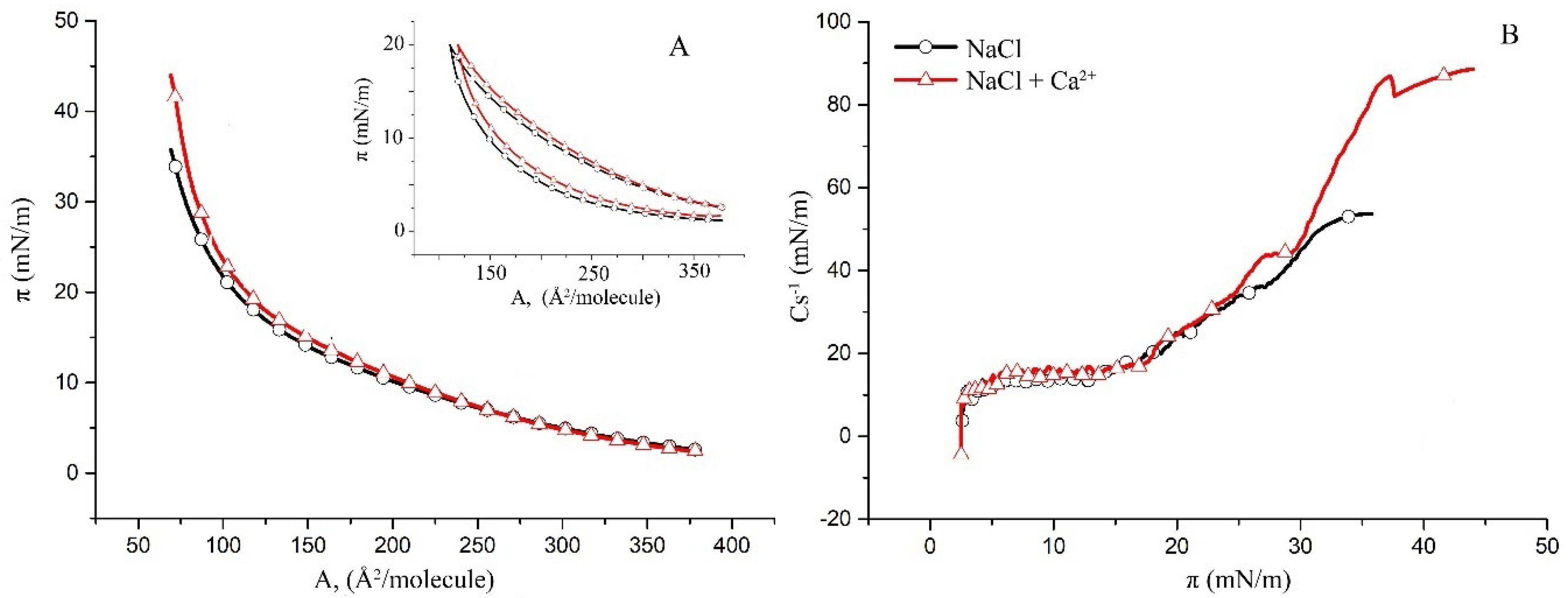 Molecules 27 04267 g003