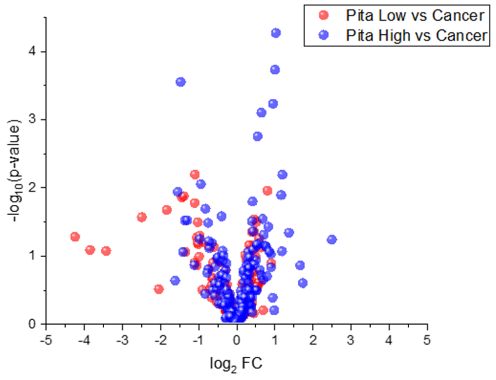 Molecules 27 04277 g001