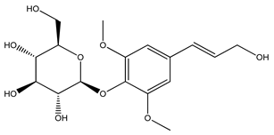 Molecules 27 04278 i095 Molecules 27 04278 i095