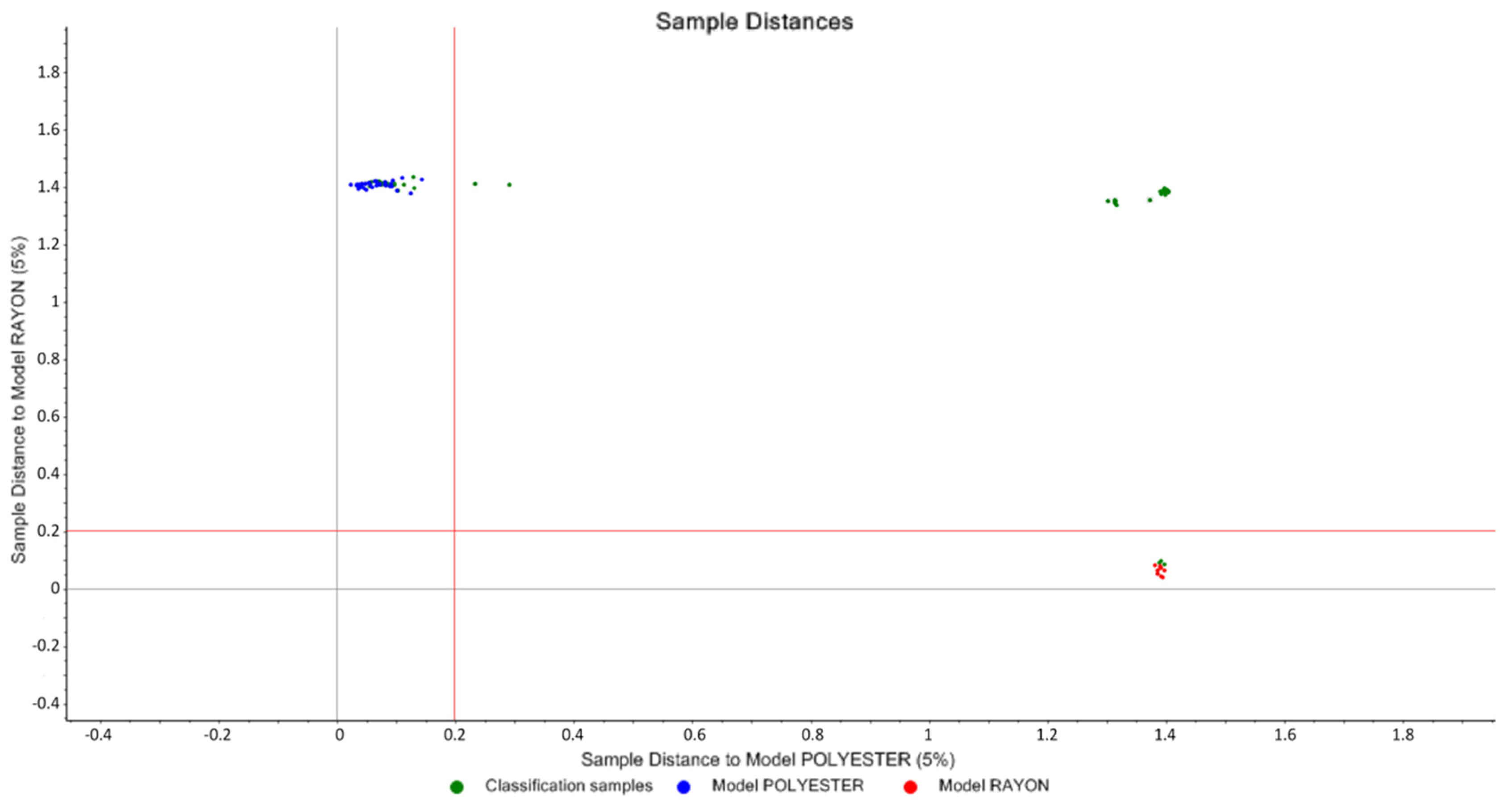 Molecules 27 04281 g008