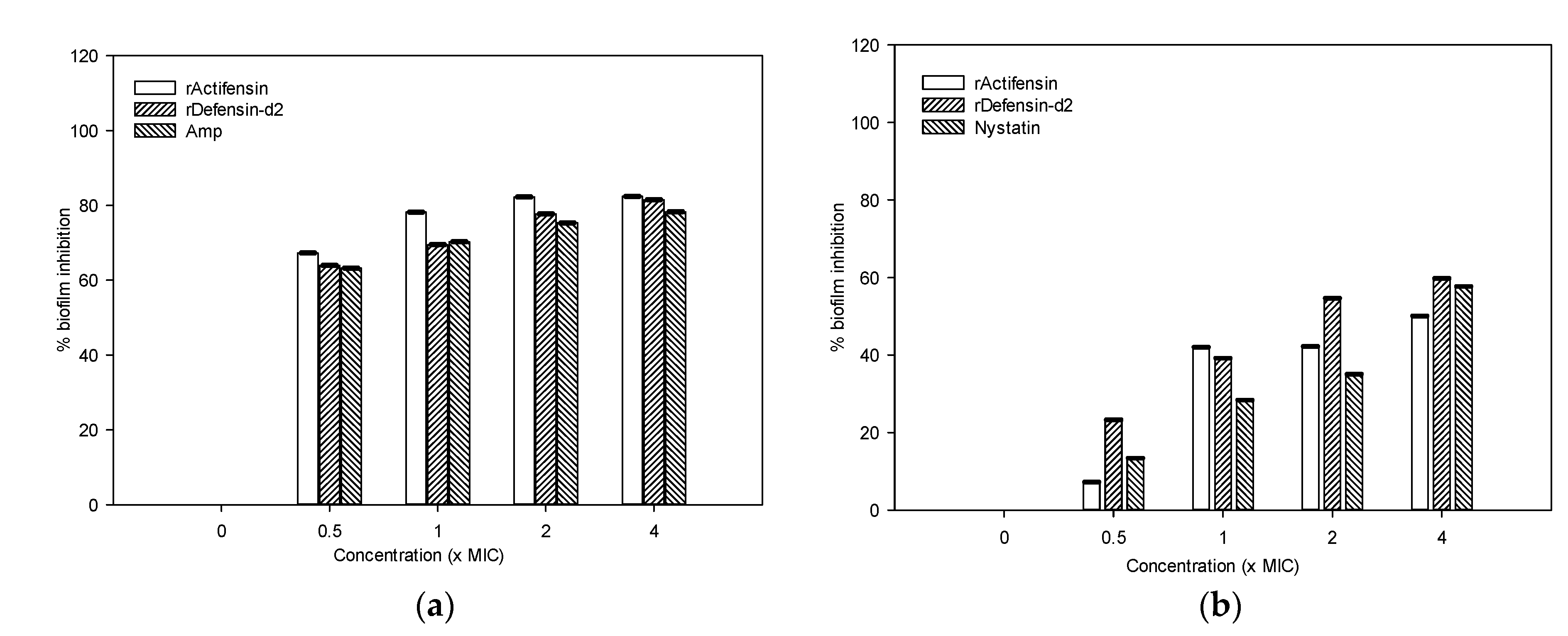 Molecules 27 04325 g009