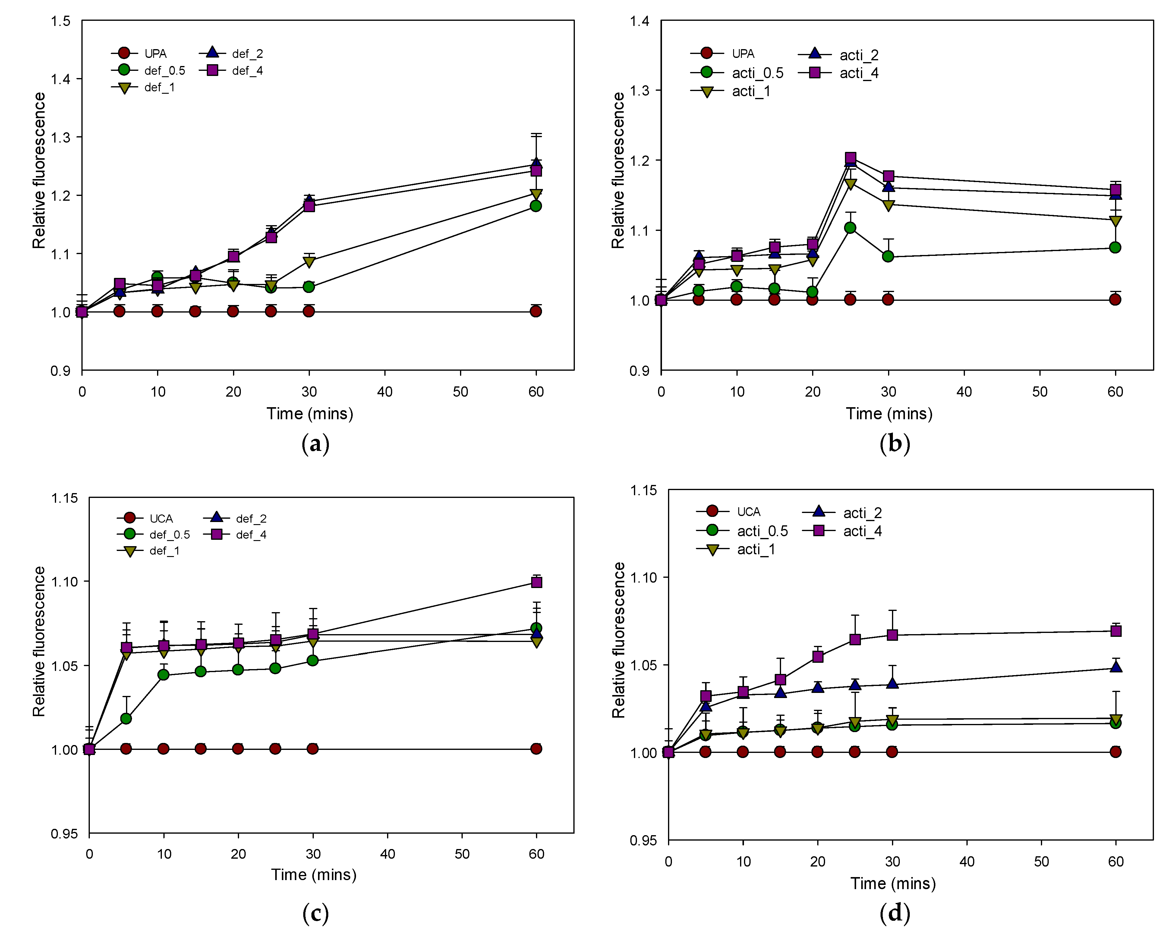 Molecules 27 04325 g012
