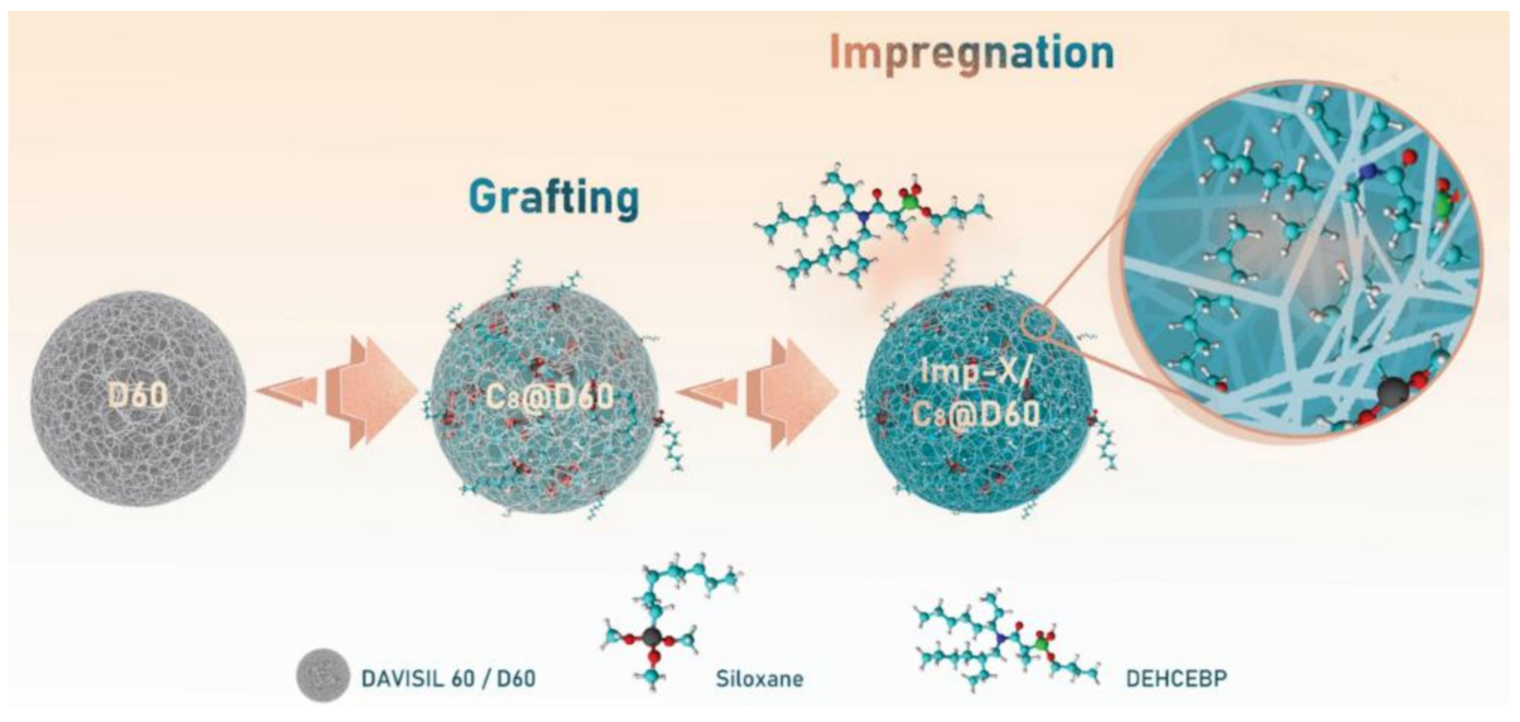 Molecules 27 04342 g008