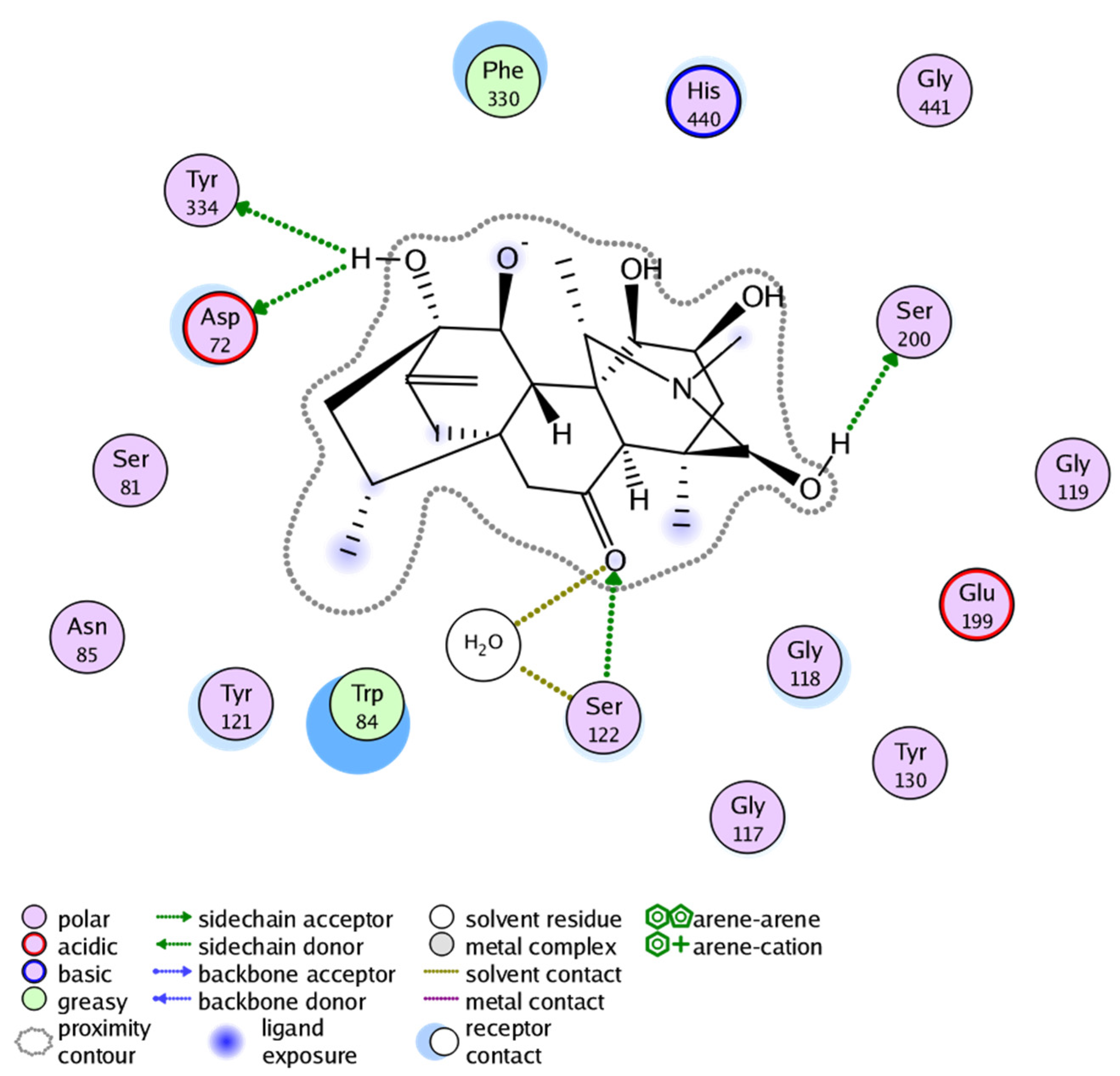 Molecules 27 04348 g009