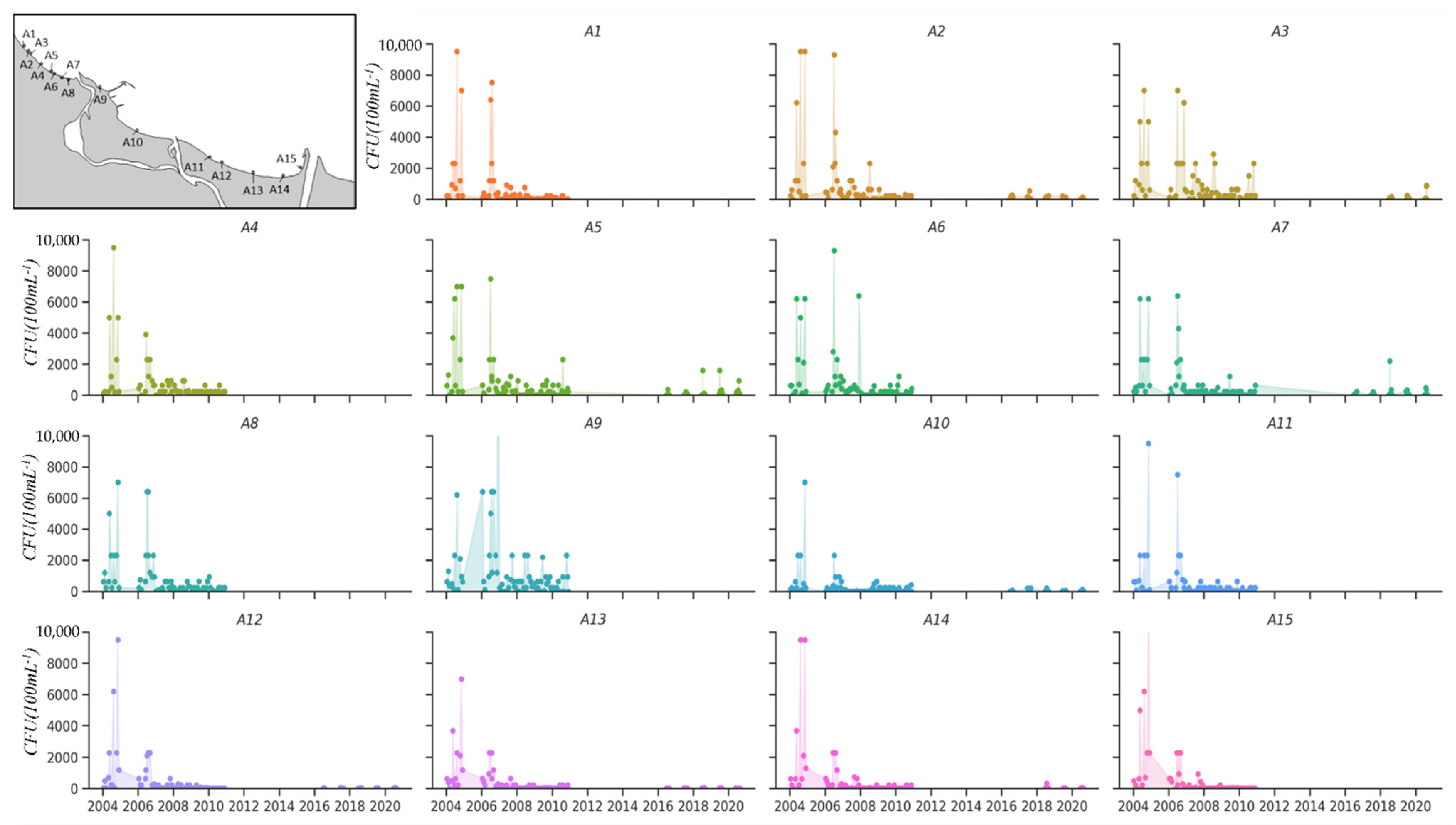 Molecules 27 04353 g005