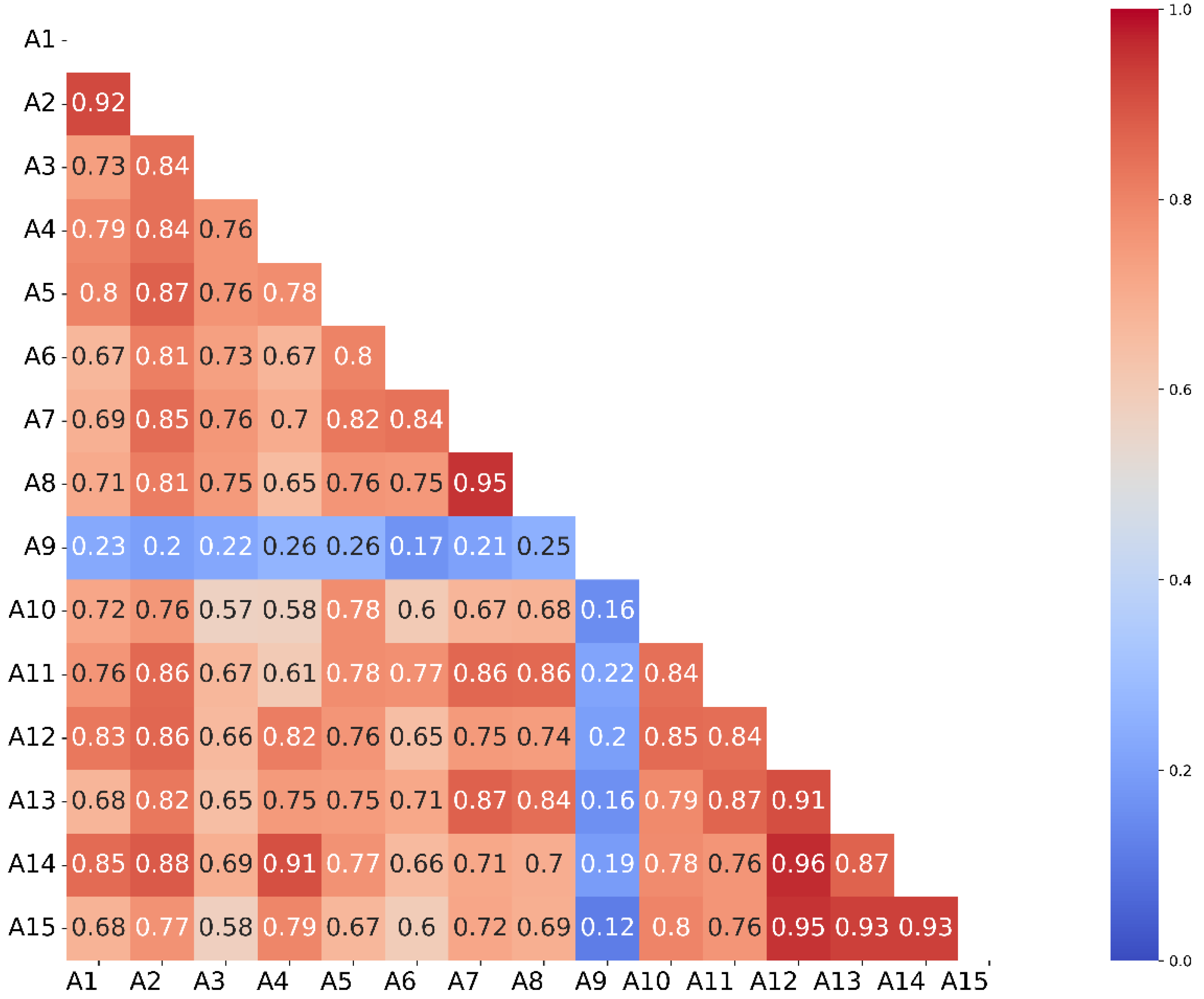 Molecules 27 04353 g006