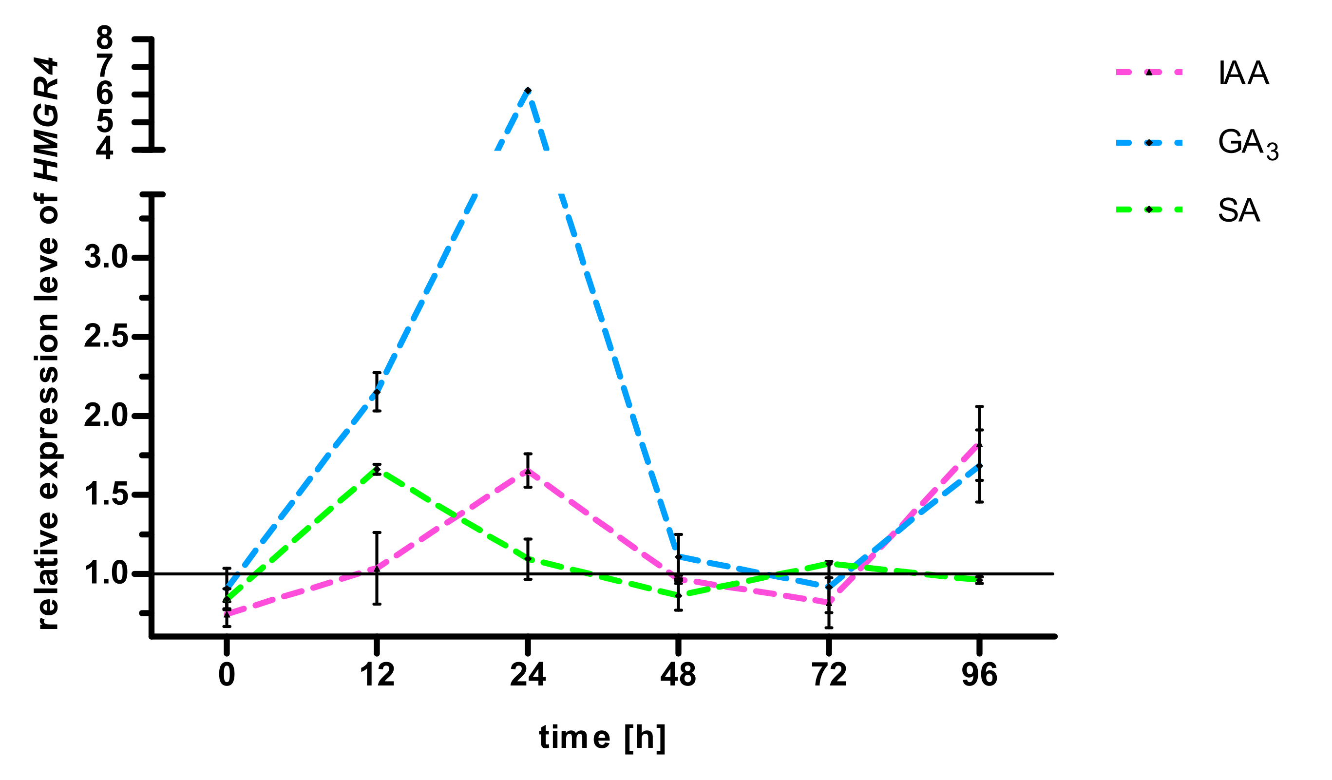 Molecules 27 04354 g001