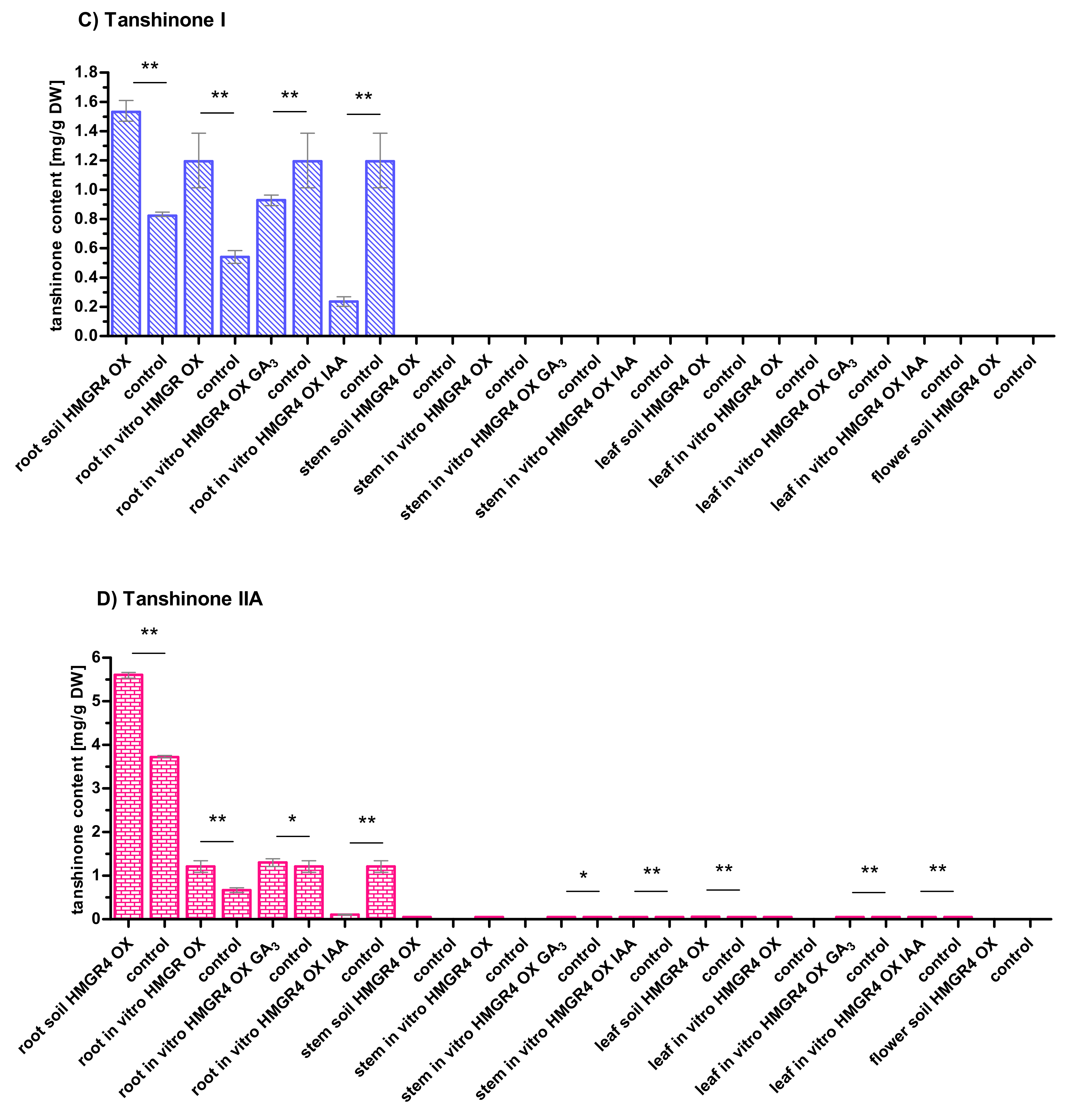 Molecules 27 04354 g002b