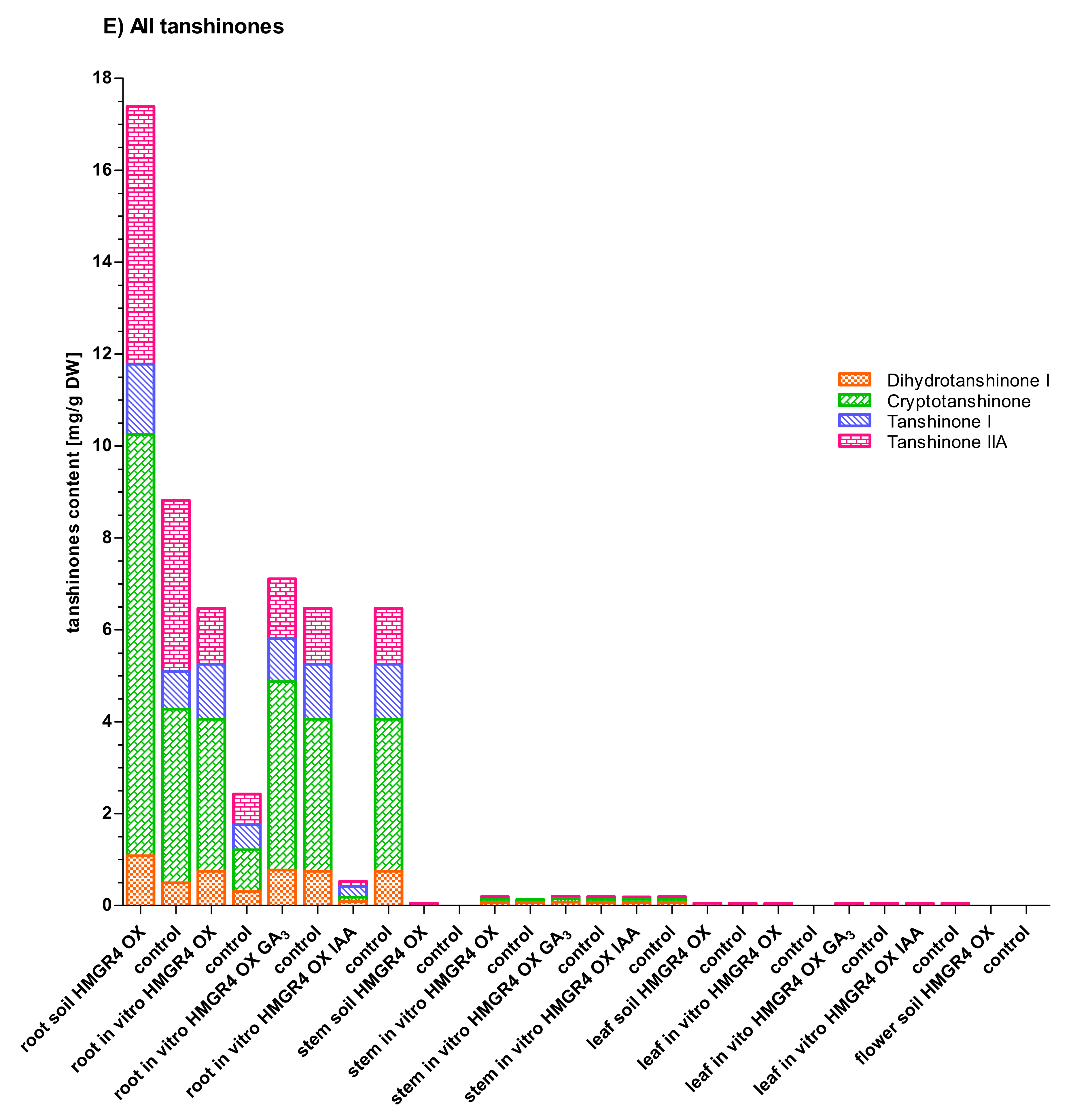Molecules 27 04354 g002c