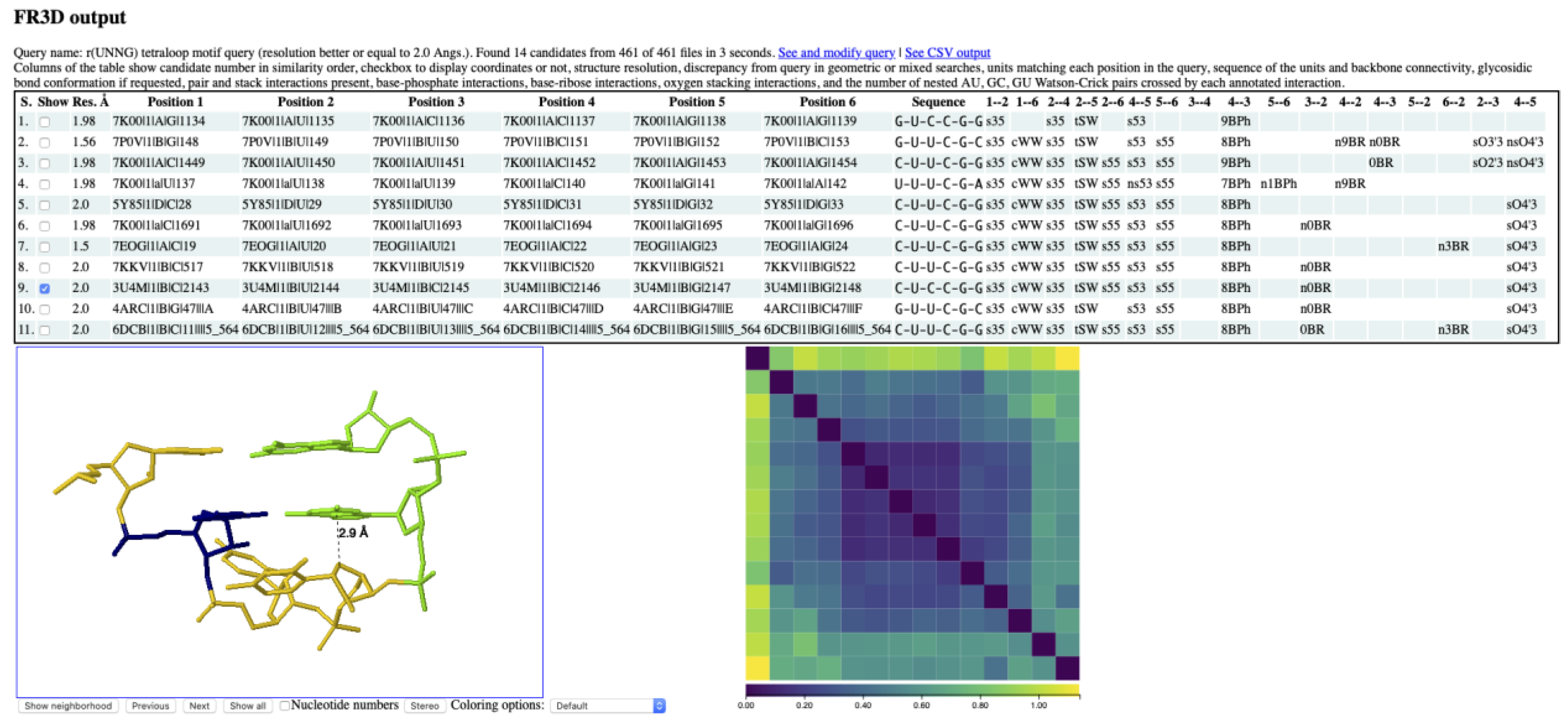 Molecules 27 04365 g005b Molecules 27 04365 g005b