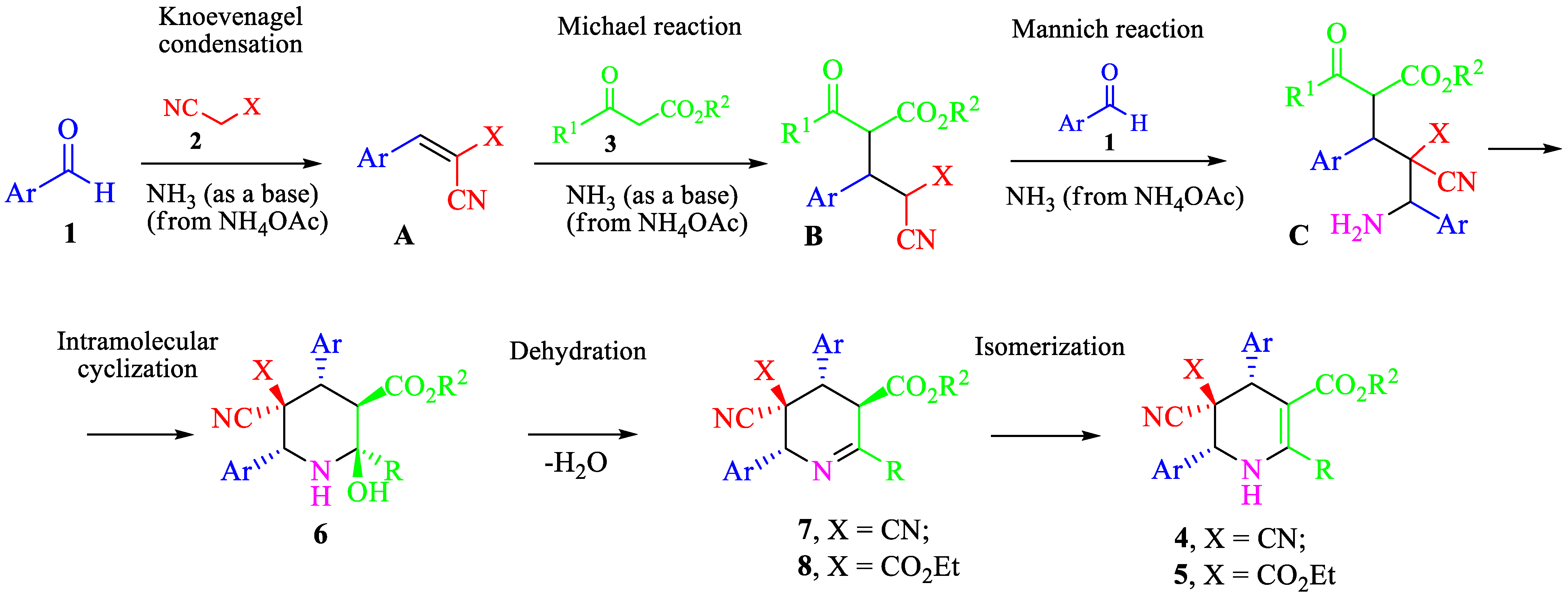 Molecules 27 04367 sch006