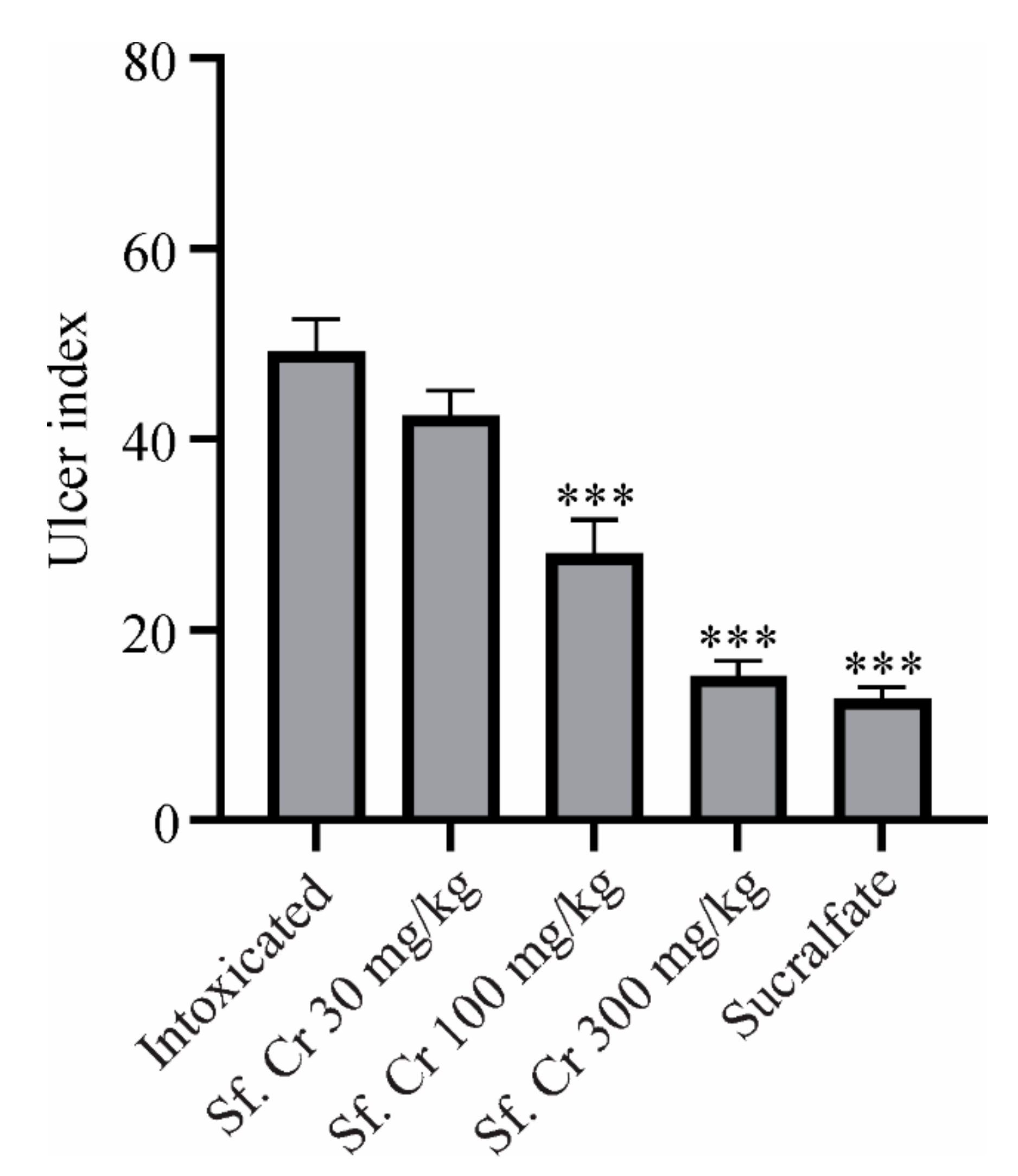 Molecules 27 04368 g003 Molecules 27 04368 g003