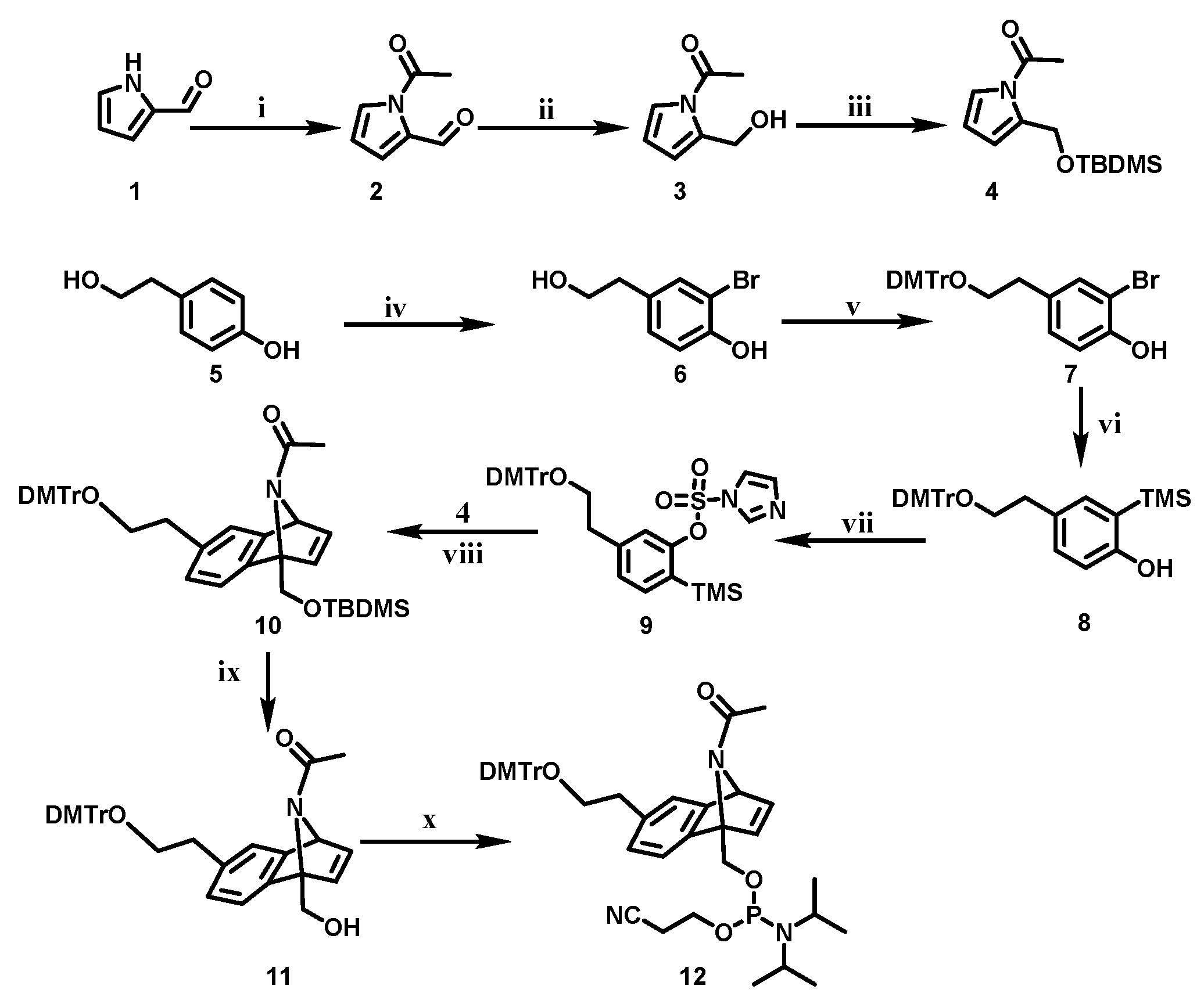 Molecules 27 04377 sch001