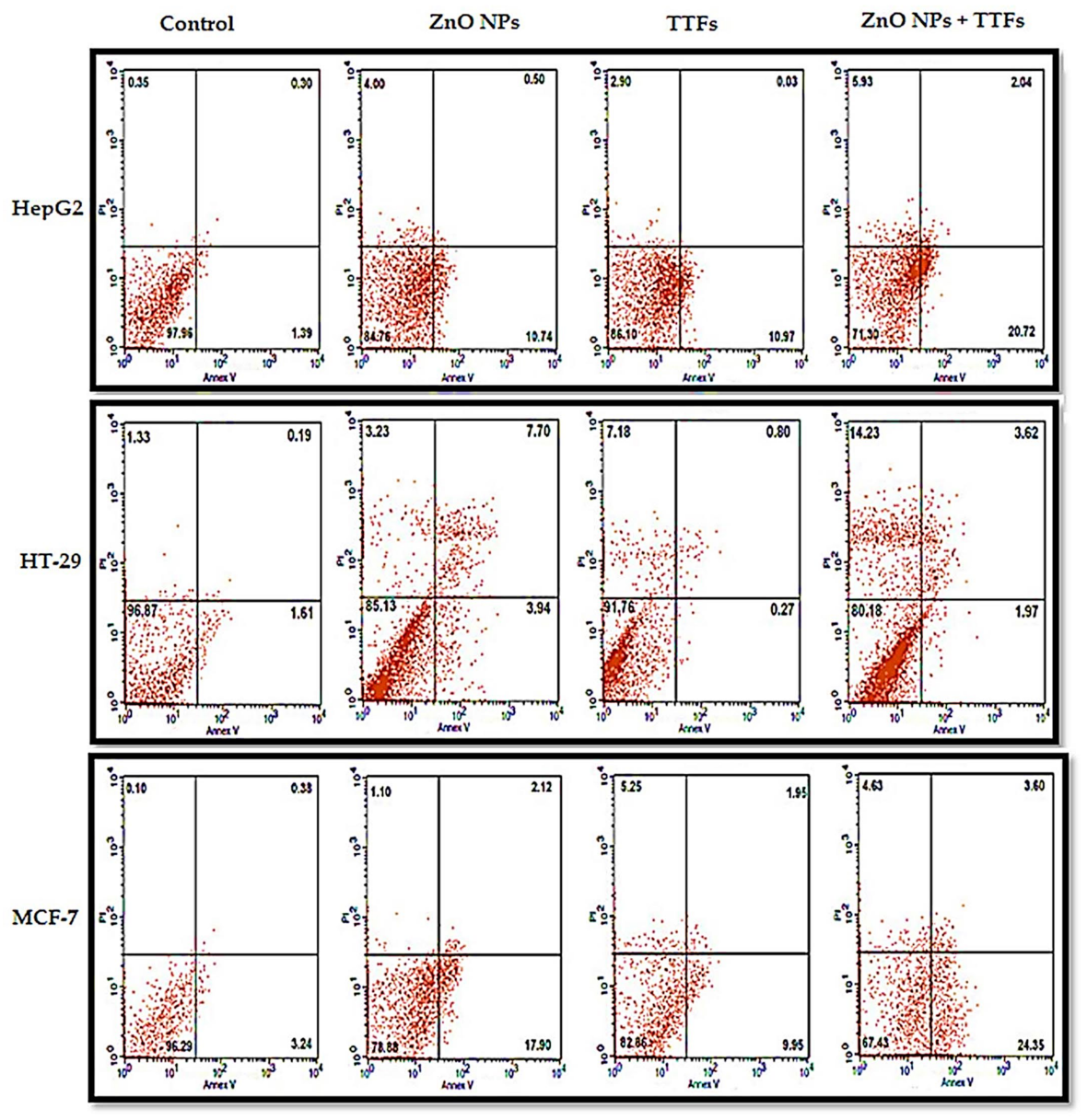 Molecules 27 04384 g003