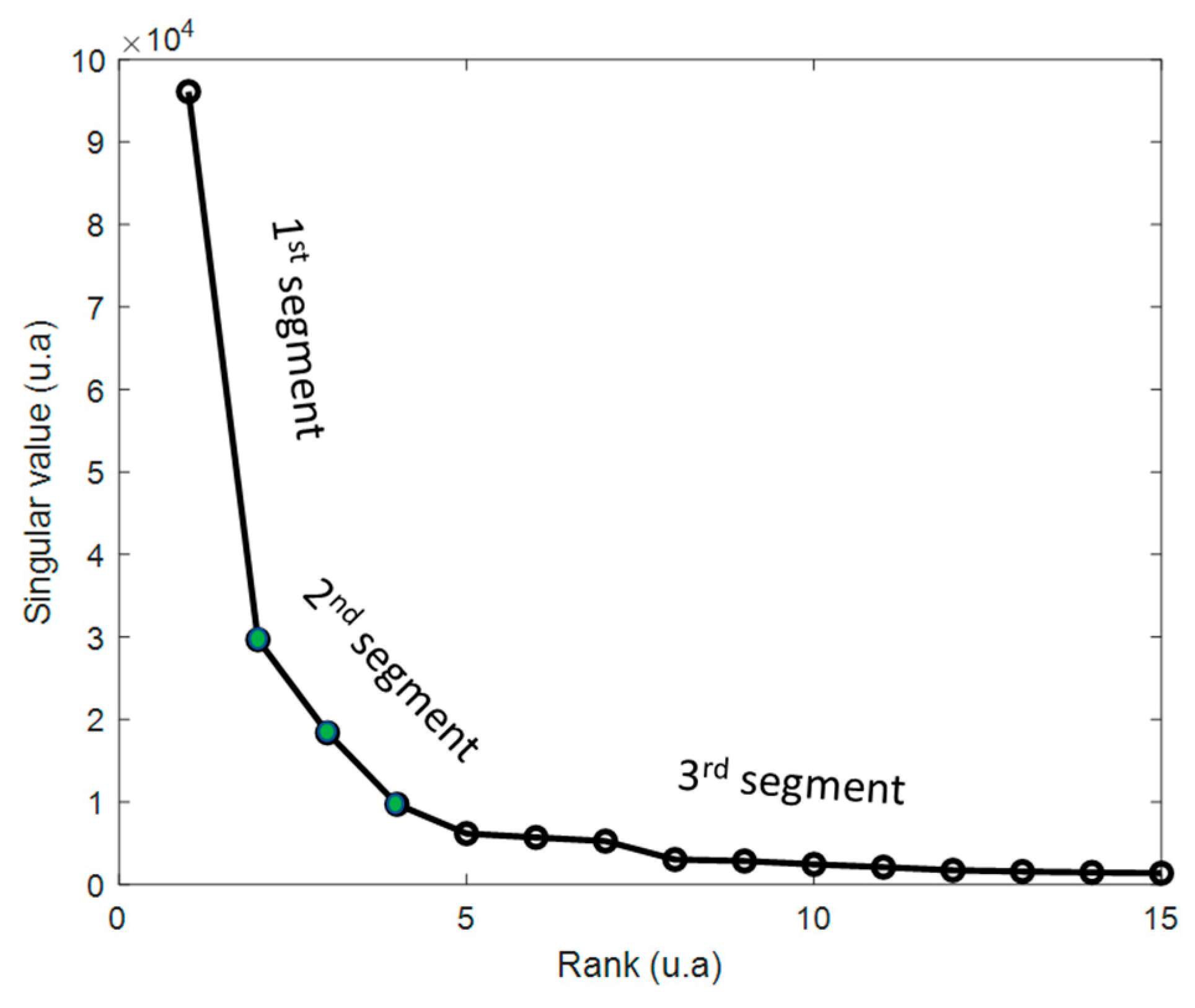 Molecules 27 04405 g006