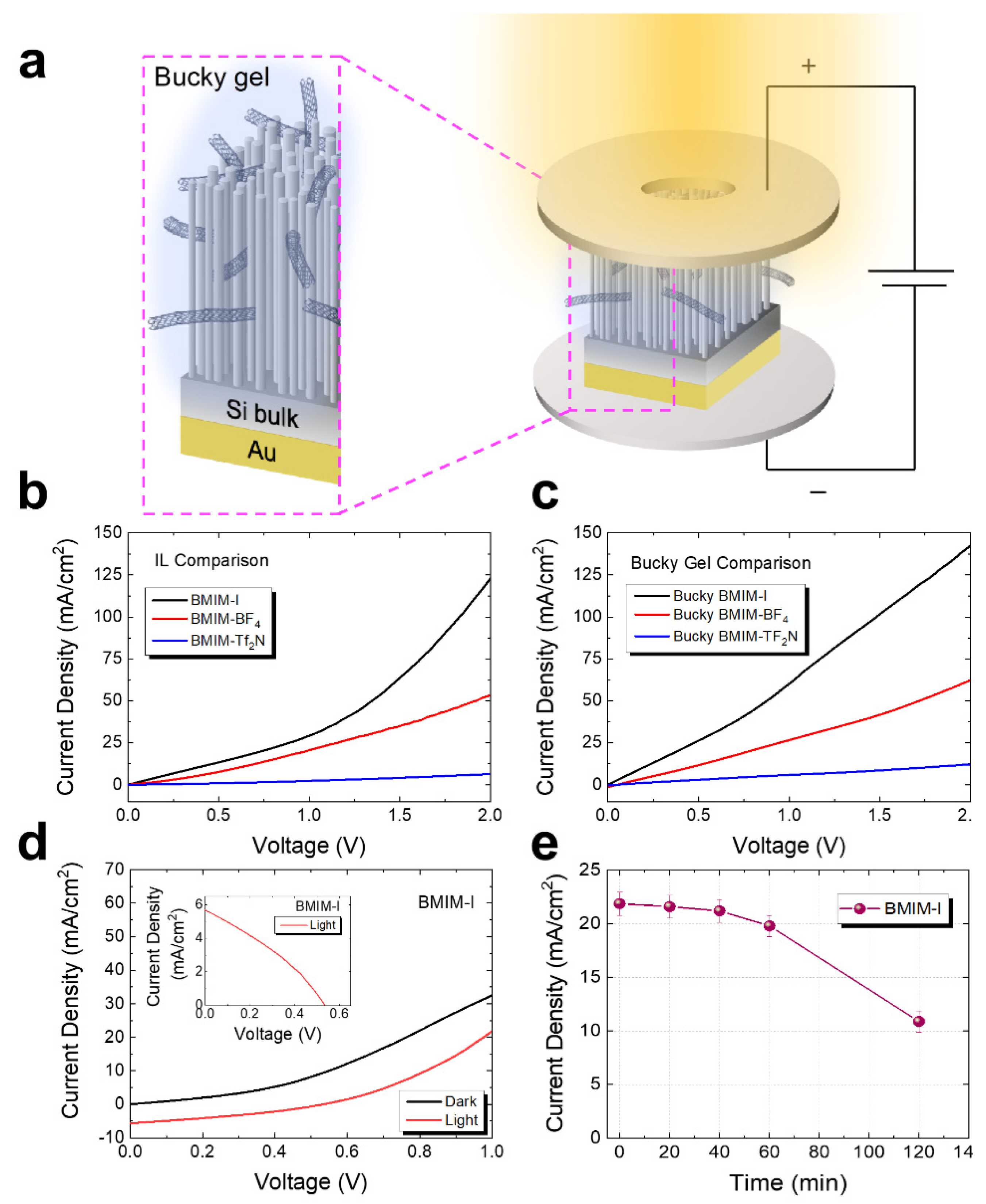 Molecules 27 04412 g005